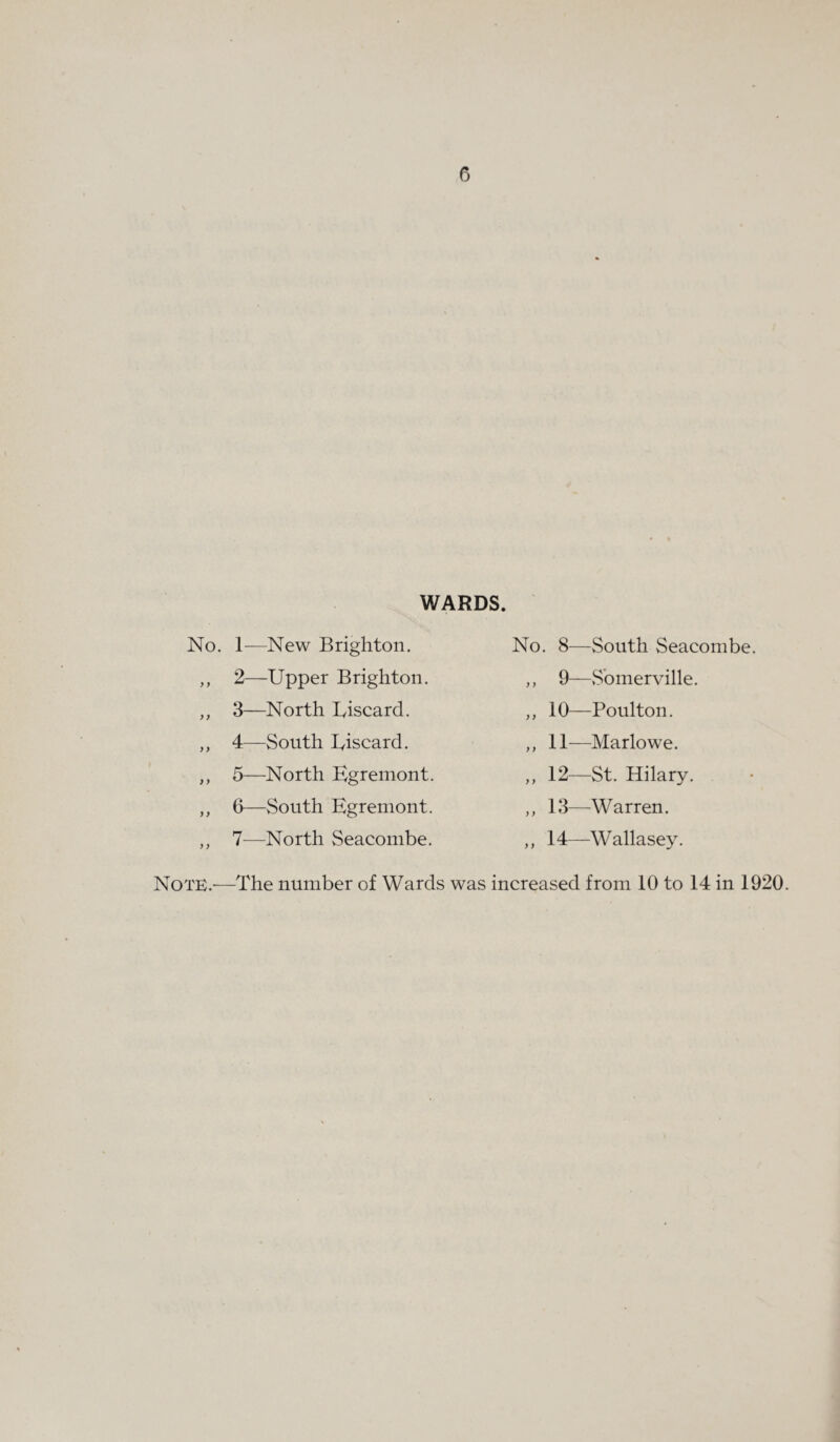 WARDS. No. 1-—New Brighton. ,, 2—Upper Brighton. ,, 3—North Uiscard. „ 4—South Uiscard. ,, 5—North Egremont. ,, 6—vSouth Egremont. ,, 7—North Seacombe. No. 8—South Seacombe. ,, 9—S'omerville. ,, 10—Poulton. ,, 11—Marlowe. ,, 12—St. Hilary. ,, 13—Warren. ,, 14—Wallasey.