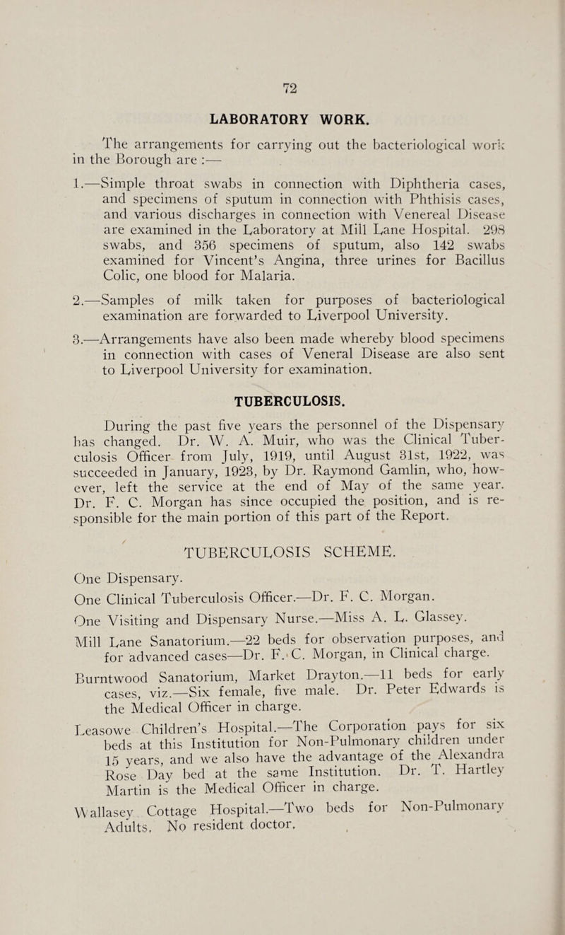 LABORATORY WORK. The arrangements for carrying out the bacteriological work in the Borough are :— 1. —Simple throat swabs in connection with Diphtheria cases, and specimens of sputum in connection with Phthisis cases, and various discharges in connection with Venereal Disease are examined in the Laboratory at Mill Lane Hospital. 298 swabs, and 356 specimens of sputum, also 142 swabs examined for Vincent’s Angina, three urines for Bacillus Colic, one blood for Malaria. 2. —Samples of milk taken for purposes of bacteriological examination are forwarded to Liverpool University. 3. —Arrangements have also been made whereby blood specimens in connection with cases of Veneral Disease are also sent to Liverpool University for examination. TUBERCULOSIS. During the past five years the personnel of the Dispensary has changed. Dr. W. A. Muir, who was the Clinical Tuber¬ culosis Officer from July, 1919, until August 31st, 1922, was succeeded in January, 1923, by Dr. Raymond Gamlin, who, how¬ ever, left the service at the end of May of the same year. Dr. F. C. Morgan has since occupied the position, and is re¬ sponsible for the main portion of this part of the Report. TUBERCULOSIS SCHEME. One Dispensary. One Clinical Tuberculosis Officer.—Dr. F. C. Morgan. One Visiting and Dispensary Nurse.—Miss A. L. Glassey. Mill Lane Sanatorium.—22 beds for observation purposes, and for advanced cases—Dr. F. C. Morgan, in Clinical charge. Burntwood Sanatorium, Market Drayton—11 beds for early cases, viz.—Six female, five male. Dr. Peter Edwards is the Medical Officer in charge. Leasowe Children’s Hospital.—The Corporation pays for six beds at this Institution for Non-Pulmonary children under 15 years, and we also have the advantage of the Alexandra Rose Day bed at the same Institution. Dr. T. Hartley Martin is the Medical Officer in charge. Wallasey Cottage Hospital.—Two beds for Non-Pulmonarv Adults, No resident doctor.