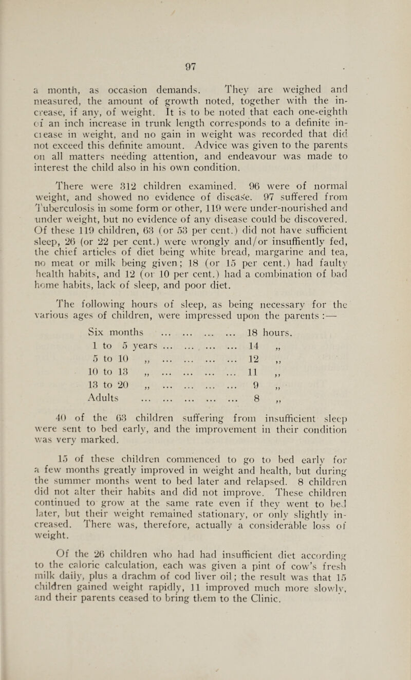 a month, as occasion demands. They are weighed and measured, the amount of growth noted, together with the in¬ crease, if any, of weight. It is to be noted that each one-eighth of an inch increase in trunk length corresponds to a definite in- ciease in weight, and no gain in weight was recorded that did not exceed this definite amount. Advice was given to the parents on all matters needing attention, and endeavour was made to interest the child also in his own condition. There were 31*2 children examined. 96 were of normal weight, and showed no evidence of disease. 97 suffered from Tuberculosis in some form or other, 119 were under-nourished and under weight, but no evidence of any disease could be discovered. Of these 119 children, 63 (or 53 per cent.) did not have sufficient sleep, 26 (or 22 per cent.) were wrongly and/or insuffiently fed, the chief articles of diet being white bread, margarine and tea, no meat or milk being given; 18 (or 15 per cent.) had faulty health habits, and 12 (or 10 per cent.) had a combination of bad home habits, lack of sleep, and poor diet. The following hours of sleep, as being necessary for the various ages of children, were impressed upon the parents : — Six months . 18 hours. 1 to 5 years ... 14 • •• ••• ••• L X n 5 to 10 ,, ... 19 ••• ••• ••• 1 it 10 to 13 ,, ... • •• ••• ••• 11 tt 13 to 20 ,, ... Q • •• ••• ••• o tt Adults • • • • • • ••• ••• s a 40 of the 63 children suffering from insufficient sleep were sent to bed earlv, and ^ 7 the improvement in their condition was very marked. 15 of these children commenced to go to bed early for a few months greatly improved in weight and health, but during the summer months went to bed later and relapsed. 8 children did not alter their habits and did not improve. These children continued to grow at the same rate even if they went to bed later, but their weight remained stationary, or only slightly in¬ creased. There was, therefore, actually a considerable loss of weight. Of the 26 children who had had insufficient diet according to the caloric calculation, each was given a pint of cow’s fresh milk daily, plus a drachm of cod liver oil; the result was that 15 children gained weight rapidly, 11 improved much more slowly, and their parents ceased to bring them to the Clinic.