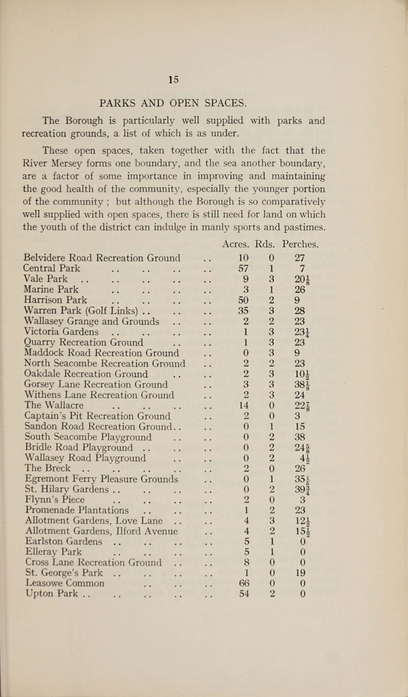 PARKS AND OPEN SPACES. The Borough is particularly well supplied with parks and recreation grounds, a list of which is as under. These open spaces, taken together with the fact that the River Mersey forms one boundary, and the sea another boundary, are a factor of some importance in improving and maintaining the good health of the community, especially the younger portion of the community ; but although the Borough is so comparatively well supplied with open spaces, there is still need for land on which the youth of the district can indulge in manly sports and pastimes. Acres. Rds. Perches. Belvidere Road Recreation Ground 10 0 27 Central Park 57 1 7 Vale Park 9 3 20J Marine Park 3 1 26 Harrison Park 50 2 9 Warren Park (Golf Links) 35 3 28 Wallasey Grange and Grounds 2 2 23 Victoria Gardens 1 3 231 Quarry Recreation Ground 1 3 23 Maddock Road Recreation Ground 0 3 9 North Seacombe Recreation Ground 2 2 23 Oakdale Recreation Ground 2 3 101 Gorsey Lane Recreation Ground 3 3 38i Withens Lane Recreation Ground 2 3 24 The Wallacre 14 0 22| Captain’s Pit Recreation Ground 2 0 3 Sandon Road Recreation Ground.. 0 1 15 South Seacombe Playground 0 2 38 Bridle Road Playground 0 2 241 Wallasey Road Playground 0 2 4i The Breck 2 0 26“ Egremont Ferry Pleasure Grounds 0 1 35i St. Hilary Gardens 0 2 39J Flynn’s Piece 2 0 3 Promenade Plantations 1 2 23 Allotment Gardens, Love Lane .. 4 3 12£ Allotment Gardens, Ilford Avenue 4 2 15i Earlston Gardens .. 5 1 0 Elleray Park 5 1 0 Cross Lane Recreation Ground 8 0 0 St. George’s Park 1 0 19 Leasowe Common 66 0 0 Upton Park .. 54 2 0
