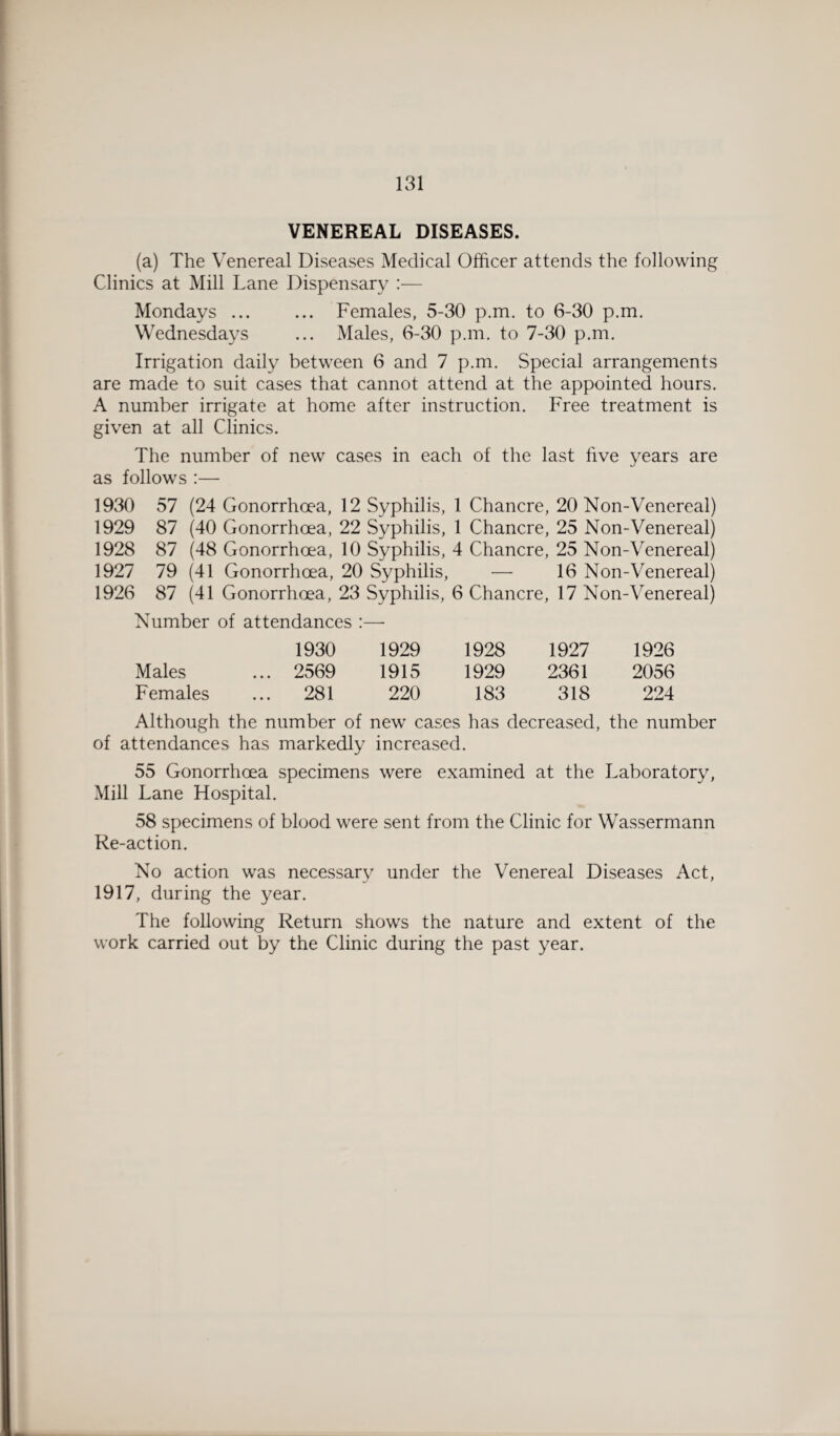 VENEREAL DISEASES. (a) The Venereal Diseases Medical Officer attends the following Clinics at Mill Lane Dispensary :— Mondays. Females, 5-30 p.m. to 6-30 p.m. Wednesdays ... Males, 6-30 p.m. to 7-30 p.m. Irrigation daily between 6 and 7 p.m. Special arrangements are made to suit cases that cannot attend at the appointed hours. A number irrigate at home after instruction. Free treatment is given at all Clinics. The number of new cases in each of the last five years are as follows :— 1930 57 (24 Gonorrhoea, 12 Syphilis, 1 Chancre, 20 Non-Venereal) 1929 87 (40 Gonorrhoea, 22 Syphilis, 1 Chancre, 25 Non-Venereal) 1928 87 (48 Gonorrhoea, 10 Syphilis, 4 Chancre, 25 Non-Venereal) 1927 79 (41 Gonorrhoea, 20 Syphilis, — 16 Non-Venereal) 1926 87 (41 Gonorrhoea, 23 Syphilis, 6 Chancre, 17 Non-Venereal) Number of attendances :—• 1930 1929 1928 1927 1926 Males ... 2569 1915 1929 2361 2056 Females 281 220 183 318 224 Although the number of new cases has decreased, the number of attendances has markedly increased. 55 Gonorrhoea specimens were examined at the Laboratory, Mill Lane Hospital. 58 specimens of blood were sent from the Clinic for Wassermann Re-action. No action was necessary under the Venereal Diseases Act, 1917, during the year. The following Return shows the nature and extent of the work carried out by the Clinic during the past year.