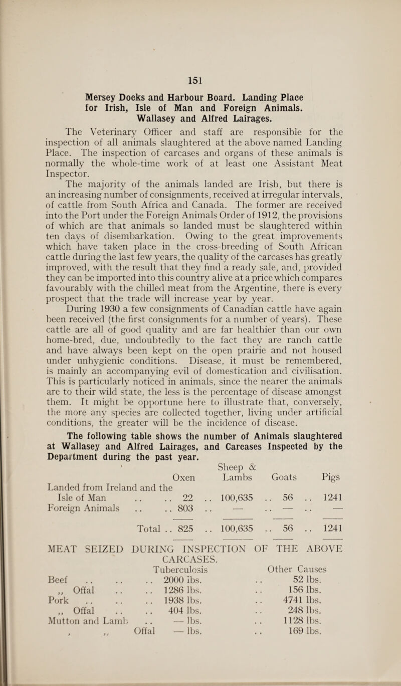 Mersey Docks and Harbour Board. Landing Place for Irish, Isle of Man and Foreign Animals. Wallasey and Alfred Lairages. The Veterinary Officer and staff are responsible for the inspection of all animals slaughtered at the above named Landing Place. The inspection of carcases and organs of these animals is normally the whole-time work of at least one Assistant Meat Inspector. The majority of the animals landed are Irish, but there is an increasing number of consignments, received at irregular intervals, of cattle from South Africa and Canada. The former are received into the Port under the Foreign Animals Order of 1912, the provisions of which are that animals so landed must be slaughtered within ten days of disembarkation. Owing to the great improvements which have taken place in the cross-breeding of South African cattle during the last few years, the quality of the carcases has greatly improved, with the result that they find a ready sale, and, provided they can be imported into this country alive at a price which compares favourably with the chilled meat from the Argentine, there is every prospect that the trade will increase year by year. During 1930 a few consignments of Canadian cattle have again been received (the first consignments for a number of years). These cattle are all of good quality and are far healthier than our own home-bred, due, undoubtedly to the fact they are ranch cattle and have always been kept on the open prairie and not housed under unhygienic conditions. Disease, it must be remembered, is mainly an accompanying evil of domestication and civilisation. This is particularly noticed in animals, since the nearer the animals are to their wild state, the less is the percentage of disease amongst them. It might be opportune here to illustrate that, conversely, the more any species are collected together, living under artificial conditions, the greater will be the incidence of disease. The following table shows the number of Animals slaughtered at Wallasey and Alfred Lairages, and Carcases Inspected by the Department during the past year. Oxen Sheep & Lambs Goats Pigs Landed from Ireland and the Isle of Man .. .. 22 100,635 . . 56 .. 1241 Foreign Animals ..803 .. — • • • Total .. 825 .. 100,635 . . 56 .. 1241 MEAT SEIZED DURING INSPECTION OF THE ABOVE Beef CARCASES. T uberculosis 2000 ibs. Other Causes 52 lbs. „ Offal .. 1286 Ibs. 156 lbs. Pork .. 1938 lbs. 4741 lbs. ,, Offal 404 lbs. 248 lbs. Mutton and Lamb — lbs. 1128 lbs. # f1 Offal — lbs. • • 169 lbs.