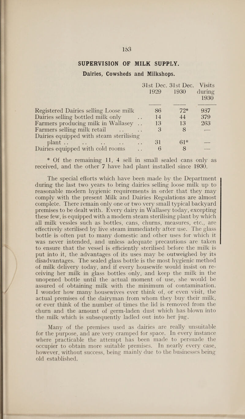 SUPERVISION OF MILK SUPPLY. Dairies, Cowsheds and Miikshops. 31st Dec. 31st Dec. Visits 1929 1930 during 1930 Registered Dairies selling Loose milk 86 72* 937 Dairies selling bottled milk only 14 44 379 Farmers producing milk in Wallasey . 13 13 263 Farmers selling milk retail 3 8 *—• Dairies equipped with steam sterilising plant .. 31 61* — Dairies equipped with cold rooms 6 8 — * Of the remaining 11, 4 sell in small sealed cans only as received, and the other 7 have had plant installed since 1930. The special efforts which have been made by the Department during the last two years to bring dairies selling loose milk up to reasonable modern hygienic requirements in order that they may comply with the present Milk and Dairies Regulations are almost complete. There remain only one or two very small typical backyard premises to be dealt with. Every dairy in Wallasey today, excepting these few, is equipped with a modern steam sterilising plant by which all milk vessles such as bottles, cans, churns, measures, etc., are effectively sterilised by live steam immediately after use. The glass bottle is often put to many domestic and other uses for which it was never intended, and unless adequate precautions are taken to ensure that the vessel is efficiently sterilised before the milk is put into it, the advantages of its uses may be outweighed by its disadvantages. The sealed glass bottle is the most hygienic method of milk delivery today, and if every housewife would insist on re¬ ceiving her milk in glass bottles only, and keep the milk in the unopened bottle until the actual moment of use, she would be assured of obtaining milk with the minimum of contamination. I wonder how many housewives ever think of, or even visit, the actual premises of the dairyman from whom they buy their milk, or ever think of the number of times the lid is removed from the churn and the amount of germ-laden dust which has blown into the milk which is subsequently ladled out into her jug. Many of the premises used as dairies are really unsuitable for the purpose, and are very cramped for space. In every instance where practicable the attempt has been made to persuade the occupier to obtain more suitable premises. In nearly every case, however, without success, being mainly due to the businesses being old established.