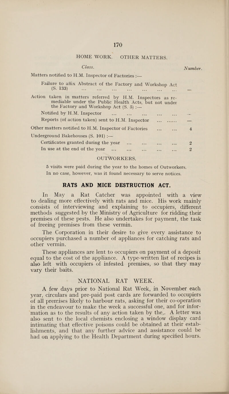 HOME WORK. OTHER MATTERS. Class. Matters notified to H.M. Inspector of Factories :— Failure to affix Abstract of the Factory and Workshop Act (S. 133) .... Action taken in matters referred by H.M. Inspectors as re¬ mediable under the Public Health Acts, but not under the Factory and Workshop Act (S. 5) :— Notified by H.M. Inspector Reports (of action taken) sent to H.M. Inspector . Other matters notified to H.M. Inspector of Factories . Underground Bakehouses (S. 101) :— Certificates granted during the year In use at the end of the year ... ... ... . OUTWORKERS. 5 visits were paid during the year to the homes of Outworkers. In no case, however, was it found necessary to serve notices. RATS AND MICE DESTRUCTION ACT. In May a Rat Catcher was appointed with a view to dealing more effectively with rats and mice. His work mainly consists of interviewing and explaining to occupiers, different methods suggested by the Ministry of Agriculture for ridding their premises of these pests. He also undertakes for payment, the task of freeing premises from these vermin. The Corporation in their desire to give every assistance to occupiers purchased a number of appliances for catching rats and other vermin. These appliances are lent to occupiers on payment of a deposit equal to the cost of the appliance. A type-written list of recipes is also left with occupiers of infested premises, so that they may vary their baits. Number. 4 2 9 NATIONAL RAT WEEK. A few days prior to National Rat Week, in November each year, circulars and pre-paid post cards are forwarded to occupiers of all premises likely to harbour rats, asking for their co-operation in the endeavour to make the week a successful one, and for infor¬ mation as to the results of any action taken by the,. A letter was also sent to the local chemists enclosing a window display card intimating that effective poisons could be obtained at their estab¬ lishments, and that any further advice and assistance could be had on applying to the Health Department during specified hours.