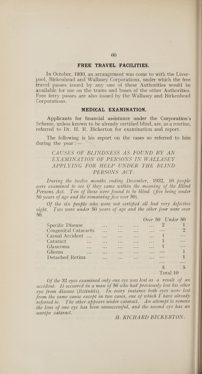 FREE TRAVEL FACILITIES. In October, 1930, an arrangement was come to with the Liver¬ pool, Birkenhead and Wallasey Corporations, under which the free travel passes issued by any one of these Authorities would be available for use on the trams and buses of the other Authorities. Free ferry passes are also issued by the Wallasey and Birkenhead Corporations. MEDICAL EXAMINATION. Applicants for financial assistance under the Corporation’s Scheme, unless known to be already certified blind, are, as a routine, referred to Dr. H. R. Bicker ton for examination and report. The following is his report on the cases so referred to him during the year :— CAUSES OF BLINDNESS AS FOUND BY AN EXAMINATION OF PERSONS IN WALLASEY APPLYING FOR HELP UNDER THE BLIND PERSONS ACT. During the tivelve months ending December, 1932, 16 people were examined to see if they came within the meaning of the Blind Persons Act. Ten of these were found to he blind [five being under 50 years of age and the remaining five over 50). Of the six people who were not certified all had very defective sight. Two were under 50 years of age and the other four were over 50. Over 50 Under 50 Specific Disease ... ... ... ... 2 1 Congenital Cataracts ... ... ... ... — 2 Casual Accident ... ... ... ... ... 1 — Cataract ... ... ... ... ... 1 — Glaucoma ... ... ... ... ... 1 Glioma ... ... ... ... ... — 1 I^etached Retina ... ... ... ... — 1 5 5 Total 10 Of the 32 eyes examined only one eye was lost as a result of an accident. It occurred in a man of 56 who had previously lost his other eye from disease [Retinitis). In every instance both eyes were lost from the same cause except in two cases, one of which I have already referred to. The other appears under cataract. An attempt to remove the lens of one eye has been unsuccessful, and the second eye has an unripe cataract. H. RICHARD BICKERTON.