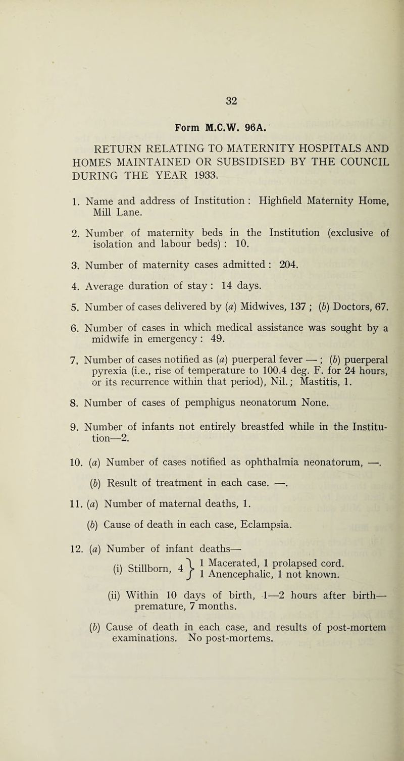 Form M.C.W. 96A. RETURN RELATING TO MATERNITY HOSPITALS AND HOMES MAINTAINED OR SUBSIDISED BY THE COUNCIL DURING THE YEAR 1933. 1. Name and address of Institution: Highfield Maternity Home, Mill Lane. 2. Number of maternity beds in the Institution (exclusive of isolation and labour beds) : 10. 3. Number of maternity cases admitted ; 204. 4. Average duration of stay : 14 days. 5. Number of cases delivered by {a) Midwives, 137 ; (h) Doctors, 67. 6. Number of cases in which medical assistance was sought by a midwife in emergency : 49. 7. Number of cases notified as (a) puerperal fever — ; {h) puerperal pyrexia (i.e., rise of temperature to 100.4 deg. F. for 24 hours, or its recurrence within that period). Nil.; Mastitis, 1. 8. Number of cases of pemphigus neonatorum None. 9. Number of infants not entirely breastfed while in the Institu¬ tion—2. 10. [a) Number of cases notified as ophthalmia neonatorum, —. {h) Result of treatment in each case. —. 11. {a) Number of maternal deaths, 1. ip) Cause of death in each case. Eclampsia. 12. {a) Number of infant deaths—■ (i) Stillborn, 4 1 Macerated, 1 prolapsed cord. 1 Anencephalic, 1 not known. (ii) Within 10 days of birth, 1—2 hours after birth— premature, 7 months. (h) Cause of death in each case, and results of post-mortem examinations. No post-mortems.