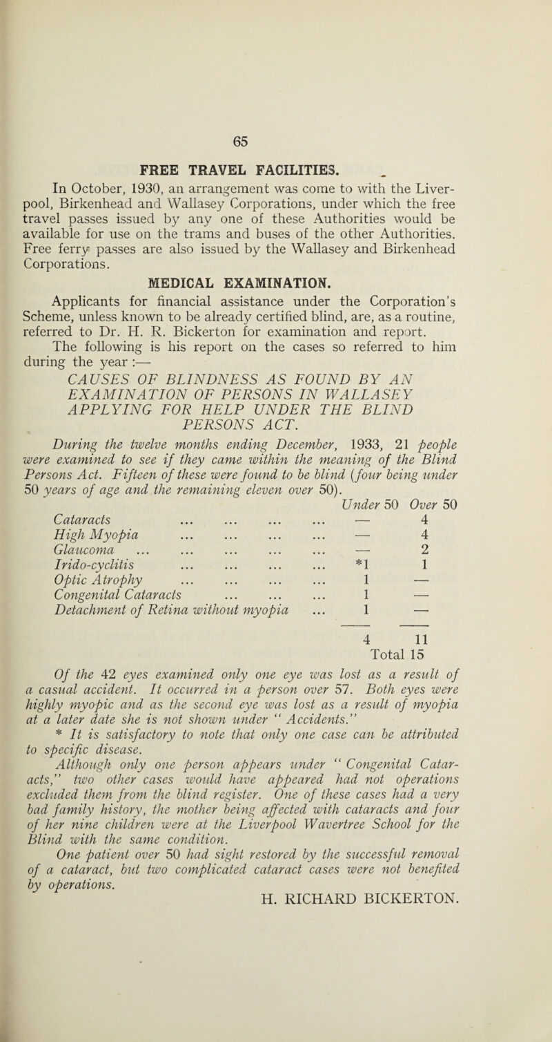 FREE TRAVEL FACILITIES. In October, 1930, an arrangement was come to with the Liver¬ pool, Birkenhead and Wallasey Corporations, under which the free travel passes issued by any one of these Authorities would be available for use on the trams and buses of the other Authorities. Free ferry passes are also issued by the Wallasey and Birkenhead Corporations. MEDICAL EXAMINATION. Applicants for financial assistance under the Corporation’s Scheme, unless known to be already certified blind, are, as a routine, referred to Dr. H. R. Bickerton for examination and report. The following is his report on the cases so referred to him during the year :— CAUSES OF BLINDNESS AS FOUND BY AN EXAMINATION OF PERSONS IN WALLASEY APPLYING FOR HELP UNDER THE BLIND PERSONS ACT. During the twelve months ending December, 1933, 21 people were examined to see if they came within the meaning of the Blind Persons Act. Fifteen of these were found to he blind (four being under 50 years of age and the remaining eleven over 50). Under 50 Over 50 Cataracts ... ... ... ... — 4 High Myopia ... ... ... ... — 4 Glaucoma ... ... ... ... ... — 2 Irido-cyclitis ... ... ... ... *1 1 Optic Atrophy ... ... ... ... 1 — Congenital Cataracts ... ... ... 1 — Detachment of Retina without myopia ... 1 — 4 11 Total 15 Of the 42 eyes examined only one eye was lost as a result of a casual accident. It occurred in a person over 57. Both eyes were highly myopic and as the second eye was lost as a result of myopia at a later date she is not shown under “ Accidents.” * It is satisfactory to note that only one case can he attributed to specific disease. Although only one person appears under ” Congenital Catar¬ acts,” two other cases woidd have appeared had not operations excluded them from the blind register. One of these cases had a very bad family history, the mother being affected with cataracts and four of her nine children were at the Liverpool Wavertree School for the Blind with the same condition. One patient over 50 had sight restored by the successful removal of a cataract, but two complicated cataract cases were not benefited by operations. H. RICHARD BICKERTON. 1^