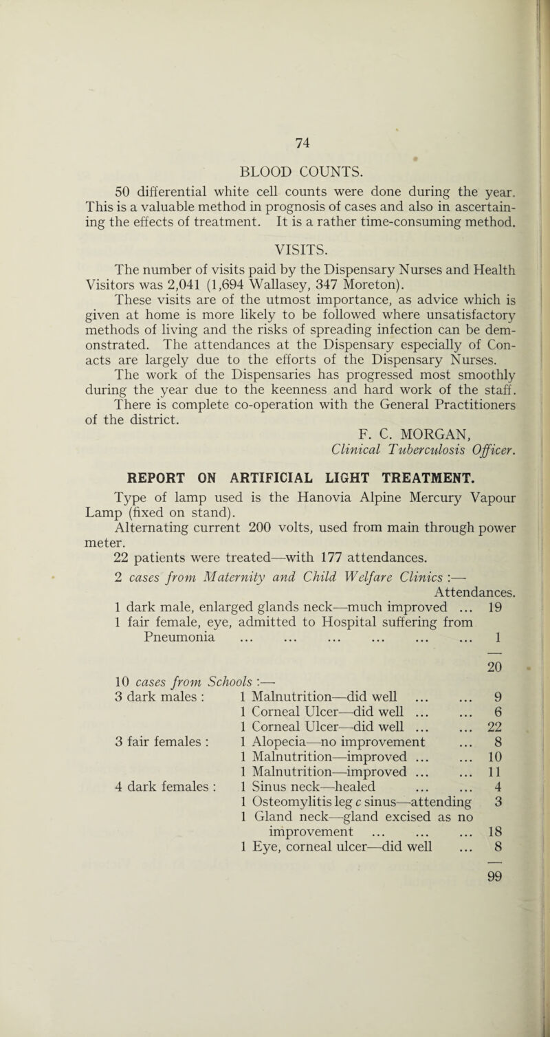 BLOOD COUNTS. 50 differential white cell counts were done during the year. This is a valuable method in prognosis of cases and also in ascertain¬ ing the effects of treatment. It is a rather time-consuming method. VISITS. The number of visits paid by the Dispensary Nurses and Health Visitors was 2,041 (1,694 Wallasey, 347 Moreton). These visits are of the utmost importance, as advice which is given at home is more likely to be followed where unsatisfactory methods of living and the risks of spreading infection can be dem¬ onstrated. The attendances at the Dispensary especially of Con- acts are largely due to the efforts of the Dispensary Nurses. The work of the Dispensaries has progressed most smoothly during the year due to the keenness and hard work of the staff. There is complete co-operation with the General Practitioners of the district. F. C. MORGAN, Clinical Tuberculosis Officer. REPORT ON ARTIFICIAL LIGHT TREATMENT. Type of lamp used is the Hanovia Alpine Mercury Vapour Lamp (fixed on stand). Alternating current 200 volts, used from main through power meter. 22 patients were treated—with 177 attendances. 2 cases from Maternity and Child Welfare Clinics :—■ Attendances. 1 dark male, enlarged glands neck—^much improved ... 19 1 fair female, eye. admitted to Hospital suffering from Pneumonia ••• ••• 1 20 10 cases from Schools 3 dark males : 1 Malnutrition—did weU 9 1 Corneal Ulcer—did well ... 6 1 Corneal Ulcer—^did well ... 22 3 fair females : 1 Alopecia—no improvement 8 1 Malnutrition—improved ... 10 1 Malnutrition—improved ... 11 4 dark females : 1 Sinus neck—healed 4 1 Osteomylitis leg c sinus—attending 1 Gland neck—gland excised as no 3 irhprovement 18 1 Eye, corneal ulcer—did well 8 99