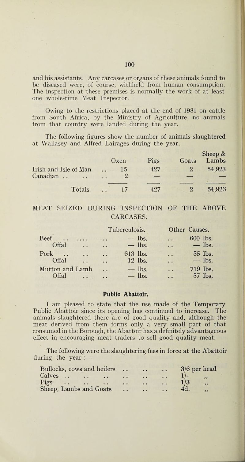 and his assistants. Any carcases or organs of these animals found to be diseased were, of course, withheld from human consumption. The inspection at these premises is normally the work of at least one whole-time Meat Inspector. Owing to the restrictions placed at the end of 1931 on cattle from South Africa, by the Ministry of Agriculture, no animals from that country were landed during the year. The following figures show the number of animals slaughtered at Wallasey and Alfred Lairages during the year. Sheep & Oxen Pigs Goats Lambs Irish and Isle of Man 15 427 2 54,923 Canadian .. 2 — — — Totals 17 427 2 54,923 MEAT SEIZED DURING INSPECTION OF THE ABOVE CARCASES. Tuberculosis. Other Causes. Beef . — lbs. 600 lbs. Offal — lbs. — lbs. Pork .. 613 lbs. 55 lbs. Offal 12 lbs. — lbs. Mutton and Lamb — lbs. 719 lbs. Offal — lbs. 57 lbs. Public Abattoir. I am pleased to state that the use made of the Temporary Public Abattoir since its opening has continued to increase. The animals slaughtered there are of good quality and, although the meat derived from them forms only a very small part of that consumed in the Borough, the Abattoir has a definitely advantageous effect in encouraging meat traders to sell good quality meat. The following were the slaughtering fees in force at the Abattoir during the year :— Bullocks, cows and heifers Calves .. Pigs Sheep, Lambs and Goats 3/6 per head 1/- 1/3