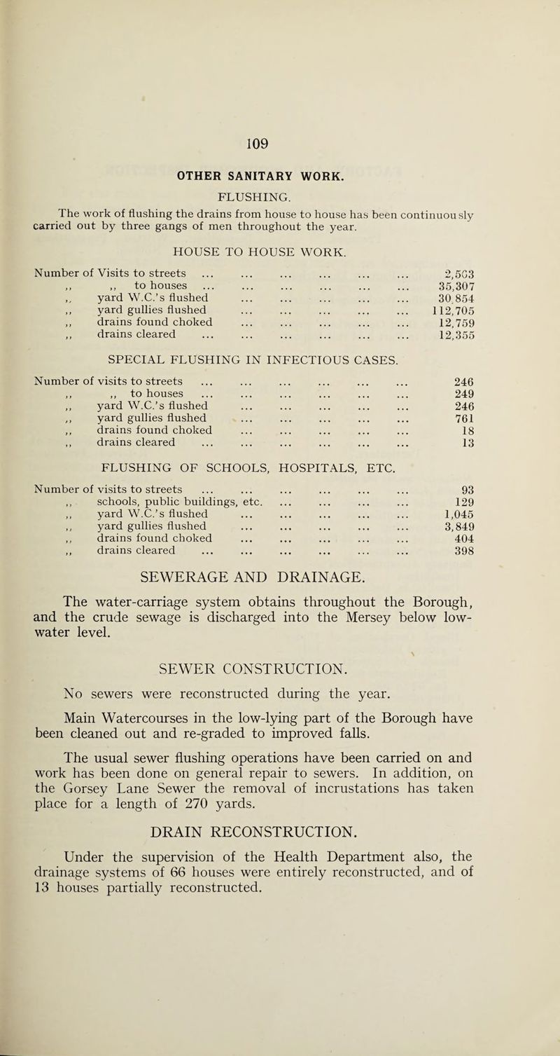 OTHER SANITARY WORK. FLUSHING. The work of flushing the drains from house to house has been continuously carried out by three gangs of men throughout the year. HOUSE TO HOUSE WORK. Number of Visits to streets ... ... ... ... ... ... 2,5G3 ,, ,, to houses ... ... ... ... ... ... 35,307 ,, yard W.C.’s flushed ... ... ... ... ... 30,854 ,, yard gullies flushed ... ... ... ... ... 112,705 ,, drains found choked ... ... ... ... ... 12,759 ,, drains cleared ... ... ... ... ... ... 12,355 SPECIAL FLUSHING IN INFECTIOUS CASES. Number of visits to streets ... ... ... ... ... ... 246 ,, ,, to houses ... ... ... ... ... ... 249 ,, yard W.C.’s flushed ... ... ... ... ... 246 ,, yard gullies flushed ... ... ... ... ... 761 ,, drains found choked ... ... ... ... ... 18 ,, drains cleared ... ... ... ... ... ... 13 FLUSHING OF SCHOOLS, HOSPITALS, ETC. Number of visits to streets ... ... ... ... ... ... 93 ,, schools, public buildings, etc. ... ... ... ... 129 ,, yard W.C.’s flushed ... ... ... ... ... 1,045 ,, yard gullies flushed ... ... ... ... ... 3,849 ,, drains found choked ... ... ... ... ... 404 ,, drains cleared ... ... ... ... ... ... 398 SEWERAGE AND DRAINAGE. The water-carriage system obtains throughout the Borough, and the crude sewage is discharged into the Mersey below low- water level. N SEWER CONSTRUCTION. No sewers were reconstructed during the year. Main Watercourses in the low-lying part of the Borough have been cleaned out and re-graded to improved falls. The usual sewer flushing operations have been carried on and work has been done on general repair to sewers. In addition, on the Gorsey Lane Sewer the removal of incrustations has taken place for a length of 270 yards. DRAIN RECONSTRUCTION. Under the supervision of the Health Department also, the drainage systems of 66 houses were entirely reconstructed, and of 13 houses partially reconstructed.