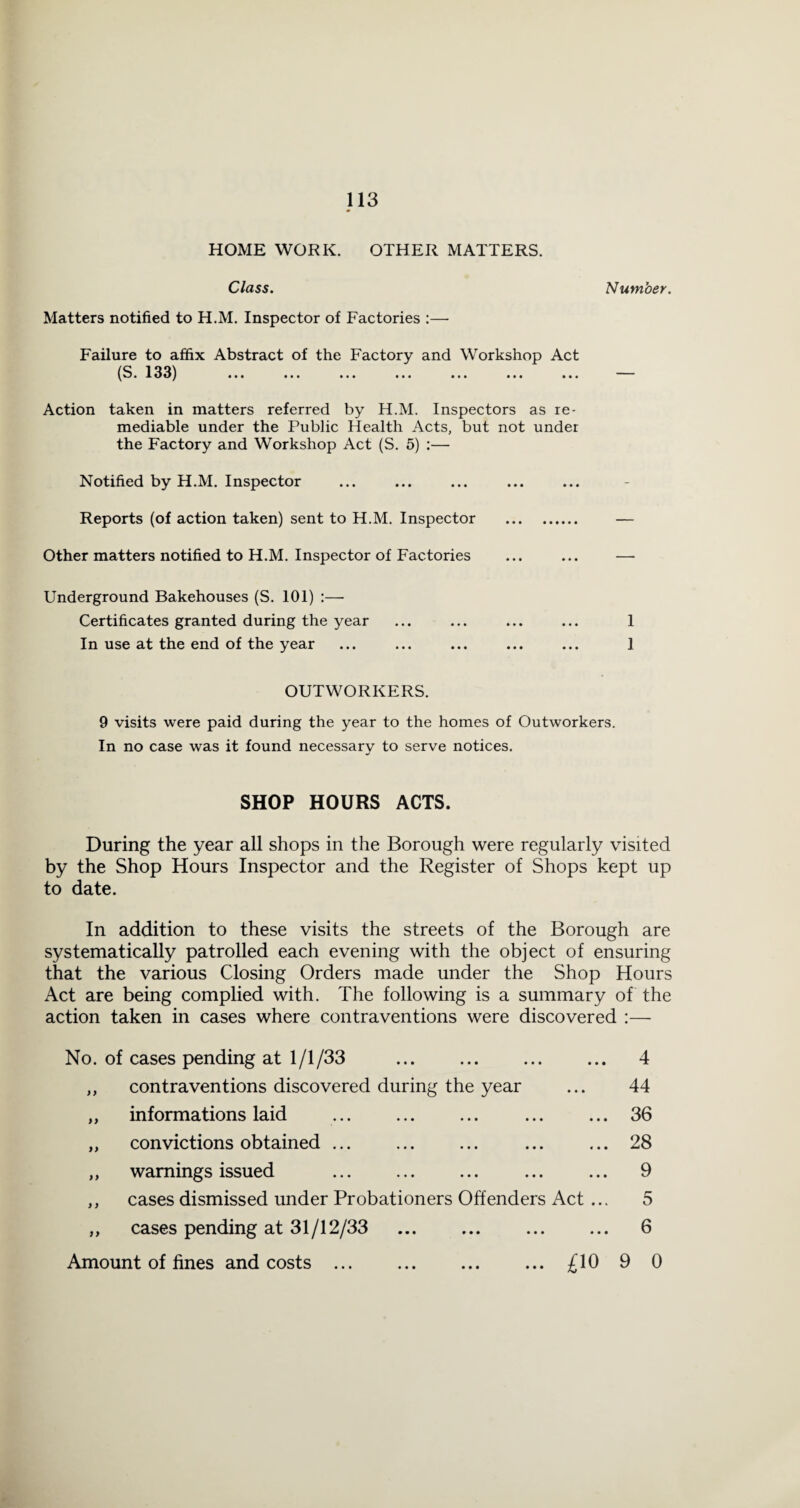 HOME WORK. OTHER MATTERS. Class. Number. Matters notified to H.M. Inspector of Factories :— Failure to affix Abstract of the Factory and Workshop Act ^S .133^ ... ... ... ... ... ... ... Action taken in matters referred by H.M. Inspectors as re¬ mediable under the Public Health Acts, but not under the Factory and Workshop Act (S. 5) ;— Notified by H.M. Inspector Reports (of action taken) sent to H.M. Inspector . — Other matters notified to H.M. Inspector of Factories ... ... — Underground Bakehouses (S. 101) :— Certificates granted during the year ... ... ... ... 1 In use at the end of the year ... ... ... ... ... 1 OUTWORKERS. 9 visits were paid during the year to the homes of Outworkers. In no case was it found necessary to serve notices. SHOP HOURS ACTS. During the year all shops in the Borough were regularly visited by the Shop Hours Inspector and the Register of Shops kept up to date. In addition to these visits the streets of the Borough are systematically patrolled each evening with the object of ensuring that the various Closing Orders made under the Shop Hours Act are being complied with. The following is a summary of the action taken in cases where contraventions were discovered :— No. of cases pending at 1/1/33 „ contraventions discovered during the year „ informations laid . „ convictions obtained ... ,, warnings issued ,, cases dismissed under Probationers Offenders „ cases pending at 31/12/33 Amount of fines and costs . ... 4 44 ... 36 ... 28 9 Act ... 5 6 £10 9 0