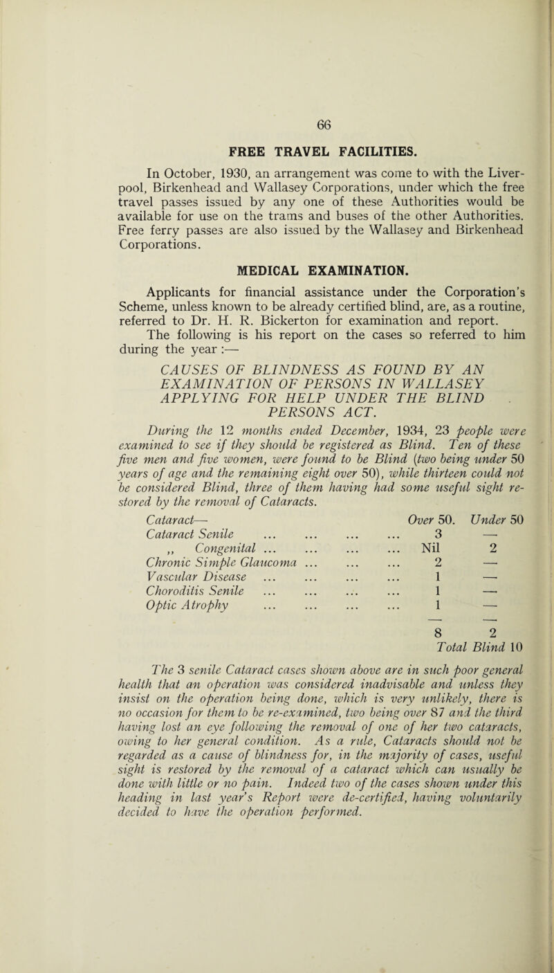 FREE TRAVEL FACILITIES. In October, 1930, an arrangement was come to with the Liver¬ pool, Birkenhead and Wallasey Corporations, under which the free travel passes issued by any one of these Authorities would be available for use on the trams and buses of the other Authorities. Free ferry passes are also issued by the Wallasey and Birkenhead Corporations. MEDICAL EXAMINATION. Applicants for financial assistance under the Corporation’s Scheme, unless known to be already certified blind, are, as a routine, referred to Dr. H. R. Bickerton for examination and report. The following is his report on the cases so referred to him during the year :— CAUSES OF BLINDNESS AS FOUND BY AN EXAMINATION OF PERSONS IN WALLASEY APPLYING FOR HELP UNDER THE BLIND PERSONS ACT. During the 12 months ended December, 1934, 23 people were examined to see if they should he registered as Blind. Ten of these five men and five women, were found to he Blind (two being under 50 years of age and the remaining eight over 50), while thirteen could not he considered Blind, three of them having had some useful sight re¬ stored by the removal of Cataracts. Cataract—■ Cataract Senile ,, Congenital ... Chronic Simple Glaucoma Vascidar Disease Choroditis Senile Optic Atrophy Over 50. 3 Nil 2 1 1 1 Under 50 2 8 2 Total Blind 10 The 3 senile Cataract cases shown above are in such poor general health that an operation was considered inadvisable and unless they insist on the operatimi being done, ivhich is very unlikely, there is no occasion for them to he re-examined, two being over 87 and the third ' having lost an eye following the removal of one of her two cataracts, owing to her general condition. As a rule. Cataracts should not be v regarded as a cause of blindness for, in the majority of cases, useful t sight is restored by the removal of a cataract which can usually he fi done with little or no pain. Indeed two of the cases shown under this J heading in last years Report were de-certified, having voluntarily ^ decided to have the operation performed. .