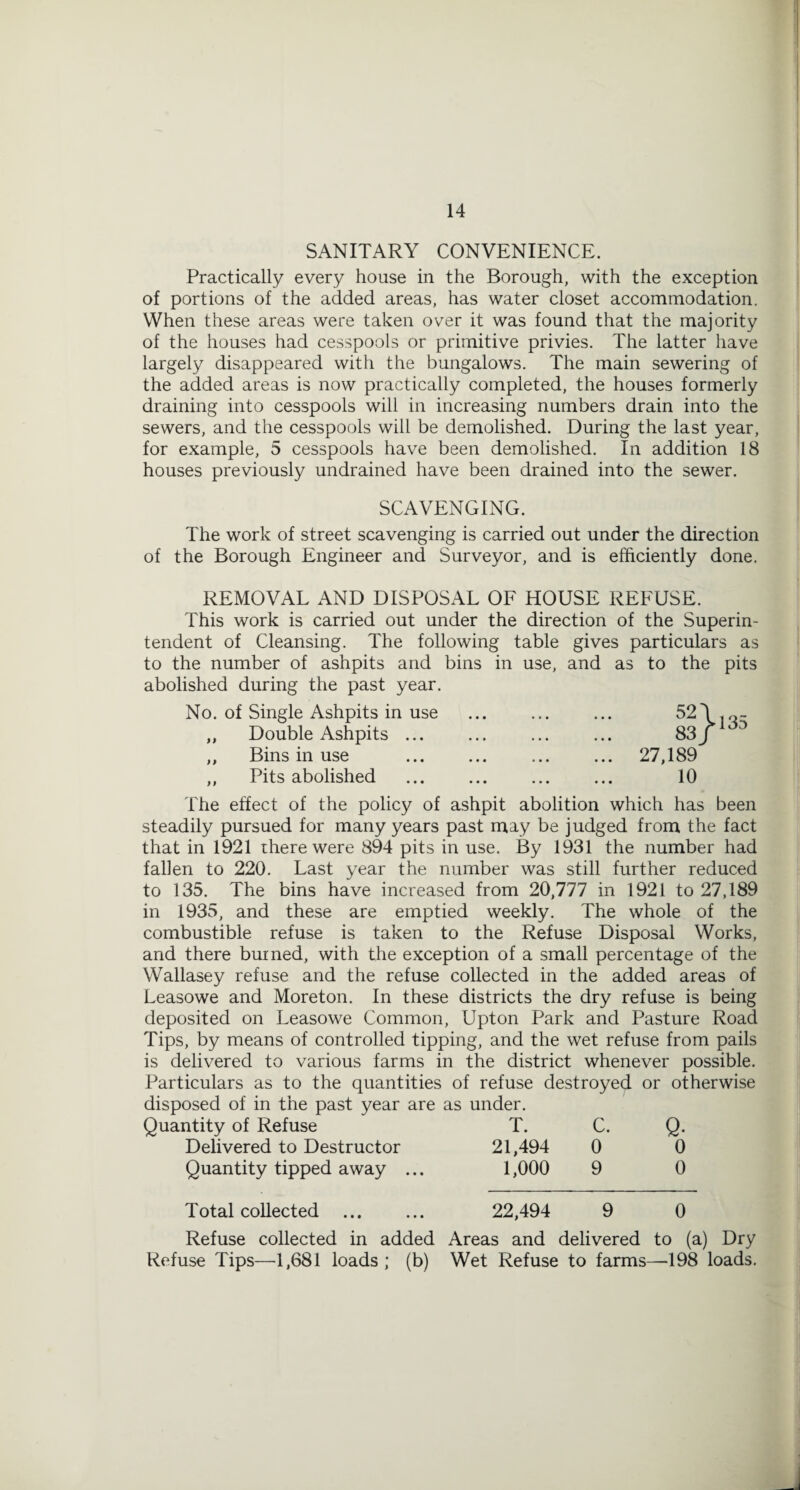 SANITARY CONVENIENCE. Practically every house in the Borough, with the exception of portions of the added areas, has water closet accommodation. When these areas were taken over it was found that the majority of the houses had cesspools or primitive privies. The latter have largely disappeared with the bungalows. The main sewering of the added areas is now practically completed, the houses formerly draining into cesspools will in increasing numbers drain into the sewers, and the cesspools will be demolished. During the last year, for example, 5 cesspools have been demolished. In addition 18 houses previously undrained have been drained into the sewer. SCAVENGING. The work of street scavenging is carried out under the direction of the Borough Engineer and Surveyor, and is efficiently done. REMOVAL AND DISPOSAL OF HOUSE REFUSE. This work is carried out under the direction of the Superin¬ tendent of Cleansing. The following table gives particulars as to the number of ashpits and bins in use, and as to the pits abolished during the past year. No. of Single Ashpits in use ,, Double Ashpits ... ,, Bins in use ,, Pits abolished 135 27,189 10 The effect of the policy of ashpit abolition which has been steadily pursued for many years past may be judged from the fact that in 1921 there were 894 pits in use. By 1931 the number had fallen to 220. Last year the number was still further reduced to 135. The bins have increased from 20,777 in 1921 to 27,189 in 1935, and these are emptied weekly. The whole of the combustible refuse is taken to the Refuse Disposal Works, and there burned, with the exception of a small percentage of the Wallasey refuse and the refuse collected in the added areas of Leasowe and Moreton. In these districts the dry refuse is being deposited on Leasowe Common, Upton Park and Pasture Road Tips, by means of controlled tipping, and the wet refuse from pails is delivered to various farms in the district whenever possible. Particulars as to the quantities of refuse destroyed or otherwise disposed of in the past year are as under. Quantity of Refuse T. C. Q. Delivered to Destructor 21,494 0 0 Quantity tipped away ... 1,000 9 0 Total collected ... ... 22,494 9 0 Refuse collected in added Areas and delivered to (a) Dry Refuse Tips—1,681 loads; (b) Wet Refuse to farms—198 loads.