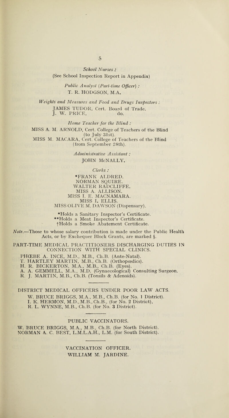 b School Nurses : (See School Inspection Report in Appendix) Public Analyst (Part-time Officer) : T. R. HODGSON, M.A. Weights and Measures and Food and Drugs Inspectors : JAMES TIJDOR, Cert. Board of Trade. J. W. PRICE, do. Home Teacher for the Blind : MISS A. M. ARNOLD, Cert. College of Teachers of the Blind (to July 31st). MISS M. MACARA, Cert. College of Teachers of the Blind (from September 28th). Administrative Assistant : JOHN McNALLY. Clerks : ♦FRANK ALDRED. NORMAN SQUIRE. WALTER RADCLIFFE. MISS A. ALLISON. MISS I. E. MACNAMARA. MISS I. ELLIS. MISS OLIVE M. DAWSON (Dispensary). ♦Holds a Sanitary Inspector’s Certificate. ♦♦Holds a Meat Inspector’s Certificate, fHolds a Smoke Abatement Certificate. Note.—Those to whose salary contribution is made under the Public Health Acts, or by Exchequer Block Grants, are marked §. PART-TIME MEDICAL PRACTITIONERS DISCHARGING DUTIES IN CONNECTION WITH SPECIAL CLINICS. PHCEBE A. INCE, M.D., M.B., Ch.B. (Ante-Natal). T. HARTLEY MARTIN, M.B., Ch.B. (Orthopaedics). H. R. BICKERTON, M.A., M.B., Ch.B. (Eyes). A. A. GEMMELL, M.A., M.D. (Gynaecological) Consulting Surgeon. R. J. MARTIN, M.B., Ch.B. (Tonsils & Adenoids). DISTRICT MEDICAL OFFICERS UNDER POOR LAW ACTS. W. BRUCE BRIGGS, M.A., M.B., Ch.B. (for No. 1 District). I. K. HERMON, M.D., M.B., Ch.B., (for No. 2 District), R. L. WYNNE, M.B., Ch.B. (for No. 3 District). PUBLIC VACCINATORS. W. BRUCE BRIGGS, M.A., M.B., Ch.B. (for North District). NORMAN A. C. BEST, L.M.L.A.H., L.M. (for South District). VACCINATION OFFICER. WILLIAM M. JARDINE.