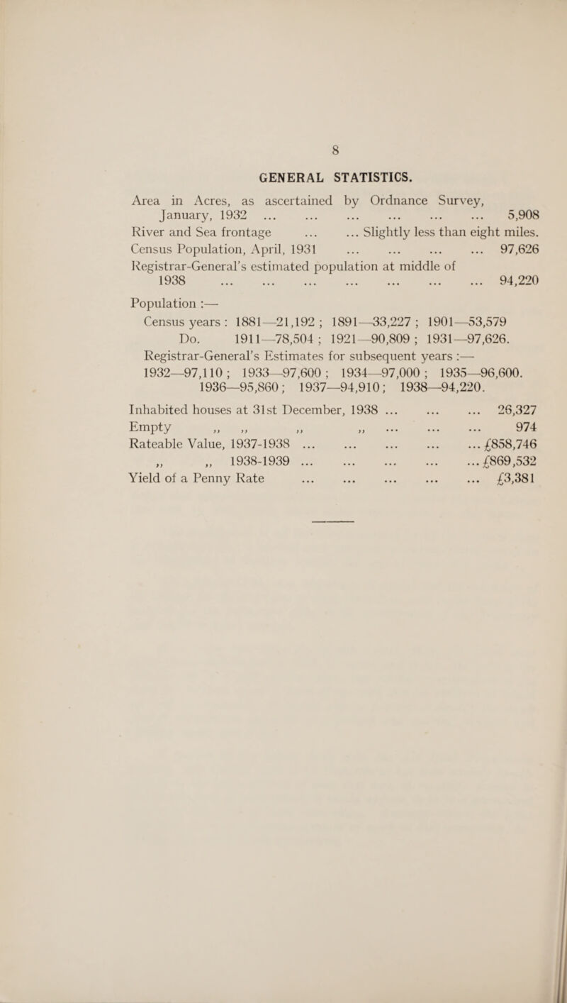 GENERAL STATISTICS. Area in Acres, as ascertained by Ordnance Survey, January, 1932 ... ... ... ... . 5,908 River and Sea frontage ... ... Slightly less than eight miles. Census Population, April, 1931 ... ... ... ... 97,626 Registrar-General’s estimated population at middle of 1938 94,220 Population :— Census years: 1881—21,192; 1891—33,227; 1901—53,579 Do. 1911—78,504; 1921—90,809; 1931—97,626. Registrar-General’s Estimates for subsequent years :— 1932—97,110 ; 1933—97,600 ; 1934—97,000 ; 1935—96,600. 1936—95,860; 1937—94,910; 1938—94,220. Inhabited houses at 31st December, 1938 Empty Rateable Value, 1937-1938 ... „ „ 1938-1939 . Yield of a Penny Rate ... 26,327 974 ... £858,746 ...£869,532 ... £3,381