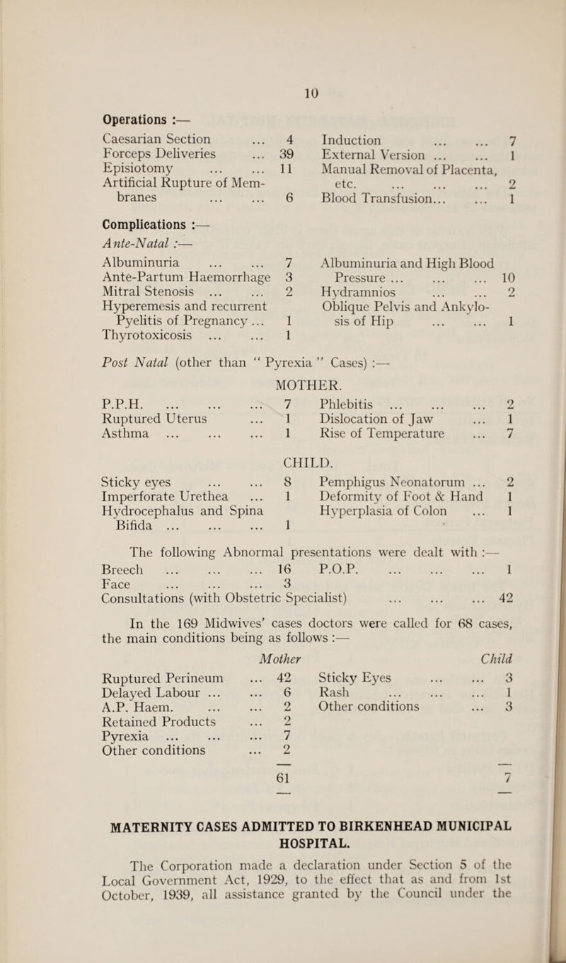 Operations :— Caesarian Section ... 4 Forceps Deliveries ... 39 Episiotomy . 11 Artificial Rupture of Mem¬ branes . 6 Complications :— A nte-Natal :— Albuminuria ... ... 7 Ante-Partum Haemorrhage 3 Mitral Stenosis ... ... 2 Hyperemesis and recurrent Pyelitis of Pregnancy ... 1 Thyrotoxicosis ... ... 1 Induction 7 External Version. 1 Manual Removal of Placenta, etc. ... ... ... 2 Blood Transfusion. 1 Albuminuria and High Blood Pressure ... . 10 Hydramnios ... ... 2 Oblique Pelvis and Ankylo¬ sis of Hip . 1 Post Natal (other than “ Pyrexia ” Cases) :—■ P.P.H. ... Ruptured Uterus Asthma MOTHER. 7 Phlebitis . 1 Dislocation of Jaw 1 Rise of Temperature Sticky eyes Imperforate Urethea Hydrocephalus and Spina Bifida ... CHILD. 8 Pemphigus Neonatorum ... 1 Deformity of Foot & Hand Hyperplasia of Colon 1 9 1 7 2 1 1 The following Abnormal presentations were dealt with Breech ... ... ... 16 P.O.P. ... ... ... 1 Face ... ... ... 3 Consultations (with Obstetric Specialist) .42 In the 169 Midwives’ cases doctors were called for 68 cases, the main conditions being as follows:— M other Child Ruptured Perineum 42 Sticky Eyes . 3 Delayed Labour ... 6 Rash ... ... 1 A.P. Haem. 2 Other conditions 9 • • • kJ Retained Products 2 Pyrexia 7 Other conditions 2 61 7 MATERNITY CASES ADMITTED TO BIRKENHEAD MUNICIPAL HOSPITAL. The Corporation made a declaration under Section 5 of the Local Government Act, 1929, to the effect that as and from 1st October, 1939, all assistance granted by the Council under the