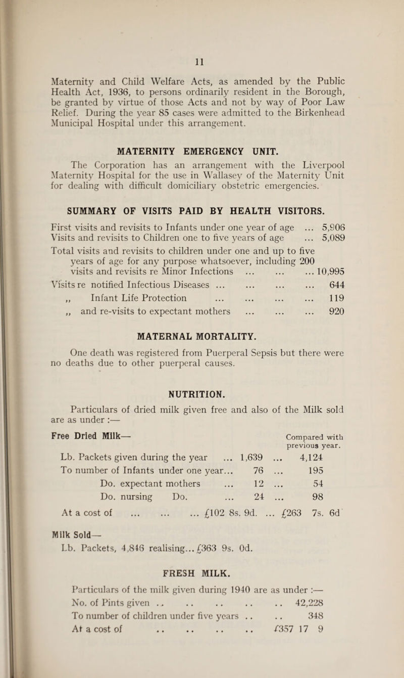 Maternity and Child Welfare Acts, as amended by the Public Health Act, 1936, to persons ordinarily resident in the Borough, be granted by virtue of those Acts and not by way of Poor Law Relief. During the year 85 cases were admitted to the Birkenhead Municipal Hospital under this arrangement. MATERNITY EMERGENCY UNIT. The Corporation has an arrangement with the Liverpool Maternity Hospital for the use in Wallasey of the Maternity Unit for dealing with difficult domiciliary obstetric emergencies. SUMMARY OF VISITS PAID BY HEALTH VISITORS. First visits and revisits to Infants under one year of age ... 5,906 Visits and revisits to Children one to five years of age ... 5,089 Total visits and revisits to children under one and up to five years of age for any purpose whatsoever, including 200 visits and revisits re Minor Infections ... ... ... 10,995 Visits re notified Infectious Diseases ... ... ... ... 644 ,, Infant Life Protection ... ... ... ... 119 ,, and re-visits to expectant mothers ... ... ... 920 MATERNAL MORTALITY. One death was registered from Puerperal Sepsis but there were no deaths due to other puerperal causes. NUTRITION. Particulars of dried milk given free and also of the Milk sold are as under :— Free Dried Milk— Compared with previous year. 4,124 195 54 98 Lb. Packets given during the year ... 1,639 ... To number of Infants under one year... 76 ... Do. expectant mothers ... 12 ... Do. nursing Do. ... 24 ... At a cost of .£102 8s. 9d. ... £263 7s. 6d Milk Sold— Lb. Packets, 4,816 realising...£363 9s. Od. FRESH MILK. Particulars of the milk given during 1940 are as under :— No. of Pints given .. .. .. .. .. 42,228 To number of children under five years .. .. 348 • • • • • •