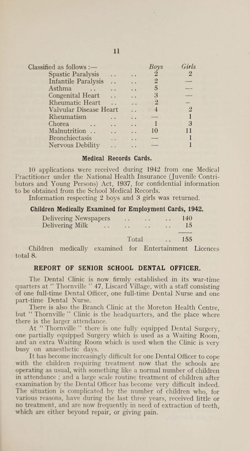 Classified as follows :— Spastic Paralysis Infantile Paralysis .. Asthma Congenital Heart Rheumatic Heart Valvular Disease Heart Rheumatism Chorea Malnutrition Bronchiectasis Nervous Debility Boys 2 2 5 3 2 4 1 10 Medical Records Cards. Girls 2 2 1 3 11 1 1 10 applications were received during 1942 from one Medical Practitioner under the National Health Insurance (Juvenile Contri¬ butors and Young Persons) Act, 1937, for confidential information to be obtained from the School Medical Records. Information respecting 2 boys and 3 girls was returned. Children Medically Examined for Employment Cards, 1942. Delivering Newspapers . . . . . . 140 Delivering Milk .. . . . . . . 15 Total .. 155 Children medically examined for Entertainment Licences total 8. REPORT OF SENIOR SCHOOL DENTAL OFFICER. The Dental Clinic is now firmly established in its war-time quarters at “ Thornville ” 47, Liscard Village, with a staff consisting of one full-time Dental Officer, one full-time Dental Nurse and one part-time Dental Nurse. There is also the Branch Clinic at the Moreton Health Centre, but  Thornville ” Clinic is the headquarters, and the place where there is the larger attendance. At “ Thornville ” there is one fully equipped Dental Surgery, one partially equipped Surgery which is used as a Waiting Room, and an extra Waiting Room which is used when the Clinic is very busy on anaesthetic days. It has become increasingly difficult for one Dental Officer to cope with the children requiring treatment now that the schools are operating as usual, with something like a normal number of children in attendance ; and a large scale routine treatment of children after examination by the Dental Officer has become very difficult indeed. The situation is complicated by the number of children who, for various reasons, have during the last three years, received little or no treatment, and are now frequently in need of extraction of teeth, which are either beyond repair, or giving pain.