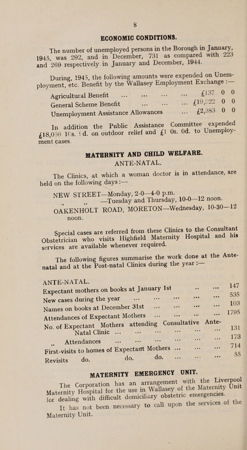 ECONOMIC CONDITIONS. The number of unemployed persons in the Borough in January. 1945, was 292, and in December, 781 as compared with 2_3 and 269 respectively in January and December, 1944. During 1945, the following amounts were expended on Unem¬ ployment, etc. Benefit by the Wallasey Employment Exchange Agricultural Benefit ... • •• ••• ••• ° r-t q «:Q9 f) Q General Scheme Benefit ... ••• ••• £ ' »' Unemployment Assistance Allowances ... £2, ^ ^ 0 0 In addition the Public Assistance Committee expended £18,036 lCs. £d. on outdoor relief and £1 Os. Od. to Unemplov- ment cases. MATERNITY AND CHILD WELFARE. ANTE-NATAL. The Clinics, at which a woman doctor is in attendance, are held on the following days :— NEW STREET—Monday, 2-0—4-0 p.m. _Tuesday and Thursday, 10-0—12 noon. OAKENHOLT ROAD, MORETON—Wednesday, 10-30-12 noon. Special cases are referred from these Clinics to the ^onsllltan^ Obstetrician who visits Highfield Maternity Hospital and services are available whenever required. The following figures summarise the work done at the Ante¬ natal and at the Post-natal Clinics during the year . ANTE-NATAL. Expectant mothers on books at January 1st . New cases during the year . Names on books at December 31st . Attendances of Expectant Mothers . ••• * No. of Expectant Mothers attending Consultative Ante- Natal Clinic ... . Attendances . First-visits to homes of Expectant Mothers. Revisits do. d°* ^°* MATERNITY EMERGENCY UNIT. [or dealing with difficult domicihary obstetr.c emergencies. It has not been necessary to call upon the services of the Maternity Unit. 147 535 103 1795 131 173 714 55