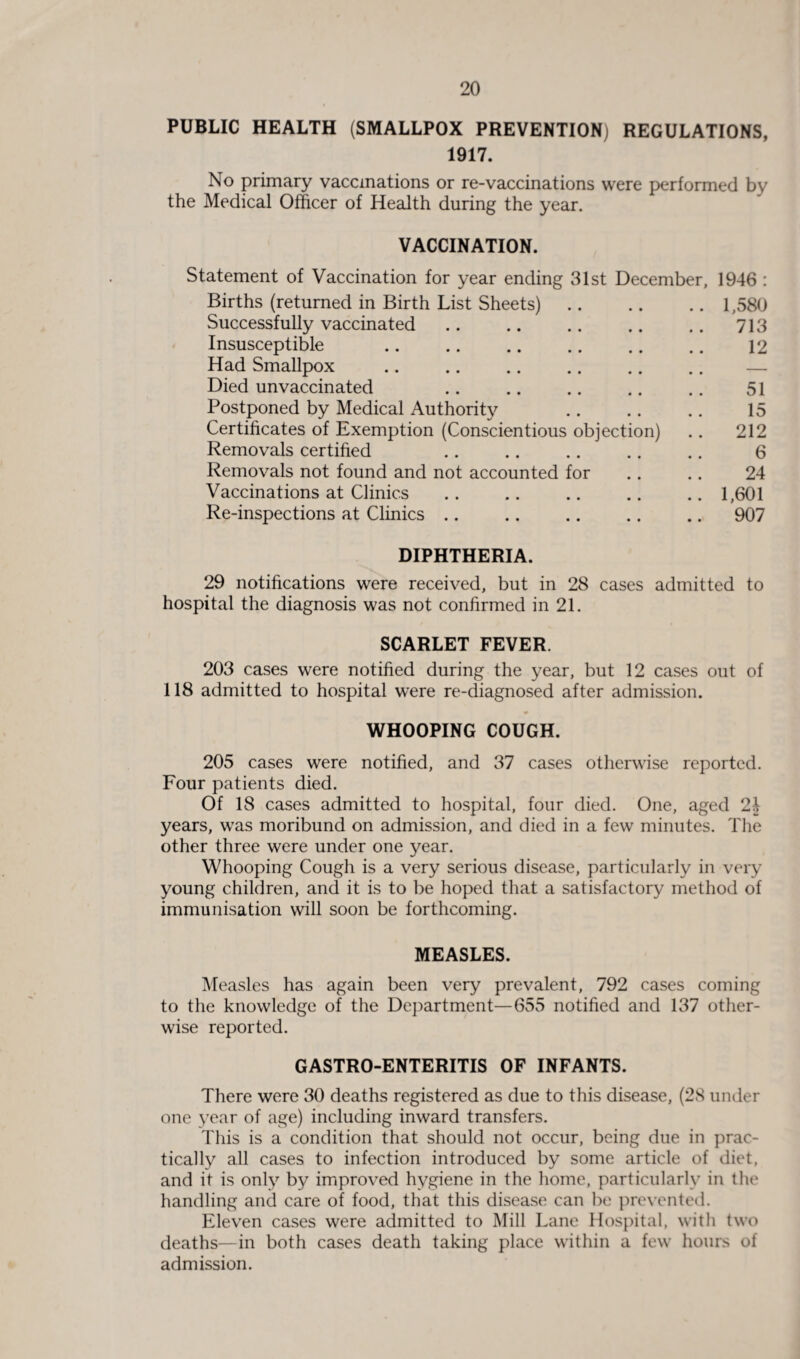 PUBLIC HEALTH (SMALLPOX PREVENTION) REGULATIONS, 1917. No primary vaccinations or re-vaccinations were performed by the Medical Officer of Health during the year. VACCINATION. Statement of Vaccination for year ending 31st December, 1946 : Births (returned in Birth List Sheets).1,580 Successfully vaccinated .. .. .. .. .. 713 Insusceptible . 12 Had Smallpox . Died unvaccinated .. .. .. .. .. 51 Postponed by Medical Authority 15 Certificates of Exemption (Conscientious objection) .. 212 Removals certified .. .. .. .. .. 6 Removals not found and not accounted for .. .. 24 Vaccinations at Clinics.1,601 Re-inspections at Clinics .. .. .. .. .. 907 DIPHTHERIA. 29 notifications were received, but in 28 cases admitted to hospital the diagnosis was not confirmed in 21. SCARLET FEVER. 203 cases were notified during the year, but 12 cases out of 118 admitted to hospital were re-diagnosed after admission. WHOOPING COUGH. 205 cases were notified, and 37 cases otherwise reported. Four patients died. Of 18 cases admitted to hospital, four died. One, aged 24 years, was moribund on admission, and died in a few minutes. The other three were under one year. Whooping Cough is a very serious disease, particularly in very young children, and it is to be hoped that a satisfactory method of immunisation will soon be forthcoming. MEASLES. Measles has again been very prevalent, 792 cases coming to the knowledge of the Department—655 notified and 137 other¬ wise reported. GASTRO-ENTERITIS OF INFANTS. There were 30 deaths registered as due to this disease, (28 under one year of age) including inward transfers. This is a condition that should not occur, being due in prac¬ tically all cases to infection introduced by some article of diet, and it is only by improved hygiene in the home, particularly in the handling and care of food, that this disease can be prevented. Eleven cases were admitted to Mill Lane Hospital, with two deaths—in both cases death taking place within a few hours of admission.