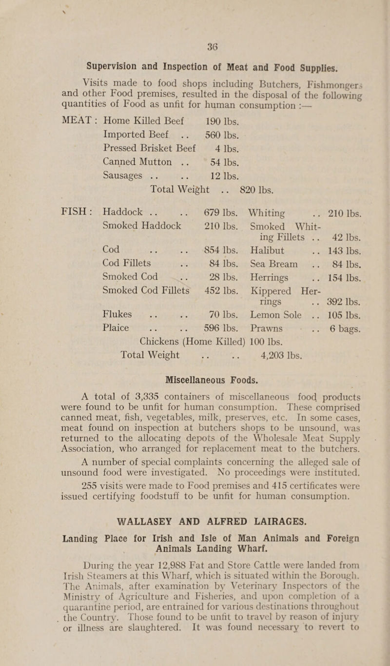 \ Supervision and Inspection of Meat and Food Supplies. Visits made to food shops including Butchers, Fishmonger- and other Food premises, resulted in the disposal of the following quantities of Food as unfit for human consumption :—- MEAT : Home Killed Beef 190 lbs. Imported Beef .. 560 lbs. Pressed Brisket Beef 4 lbs. Canned Mutton .. 54 lbs. Sausages .. .. 12 lbs. Total Weight .. 820 lbs. FISH: Haddock .. 679 lbs. Whiting .. 210 lbs. Smoked Haddock 210 lbs. Smoked Whit¬ ing Fillets .. 42 lbs. Cod 854 lbs. Halibut .. 143 lbs. Cod Fillets 84 lbs. Sea Bream .. 84 lbs. Smoked Cod 28 lbs. Herrings .. 154 lbs. Smoked Cod Fillets 452 lbs. Kippered Her¬ rings .. 392 lbs. Flukes 70 lbs. Lemon Sole .. 105 lbs. Plaice 596 lbs. Prawns • .. 6 bags. Chickens (Home Killed) 100 lbs. Total Weight • • • • 4,203 lbs. Miscellaneous Foods. A total of 3,335 containers of miscellaneous food products were found to be unfit for human consumption. These comprised canned meat, fish, vegetables, milk, preserves, etc. In some cases, meat found on inspection at butchers shops to be unsound, was returned to the allocating depots of the Wholesale Meat Supply Association, who arranged for replacement meat to the butchers. A number of special complaints concerning the alleged sale of unsound food were investigated. No proceedings were instituted. 255 visits were made to Food premises and 415 certificates were issued certifying foodstuff to be unfit for human consumption. WALLASEY AND ALFRED LAIRAGES. Landing Place for Irish and Isle of Man Animals and Foreign Animals Landing Wharf. During the year 12,988 Fat and Store Cattle were landed from Irish Steamers at this Wharf, which is situated within the Borough. The Animals, after examination by Veterinary Inspectors of the Ministry of Agriculture and Fisheries, and upon completion of a quarantine period, are entrained for various destinations throughout the Country. Those found to be unfit to travel by reason of injury or illness are slaughtered. It was found necessary to revert to