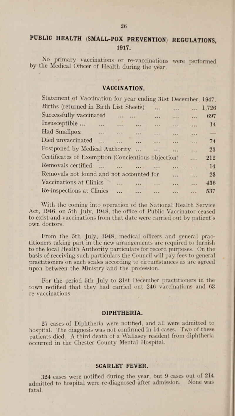 PUBLIC HEALTH (SMALL-POX PREVENTION) REGULATIONS, 1917. No primary vaccinations or re-vaccinations were performed by the Medical Officer of Health during the year. VACCINATION. Statement of Vaccination for year ending 31st December, 1947. Births (returned in Birth List Sheets) .1,726 Successfully vaccinated . 697 Insusceptible. 14 Had Smallpox . — Died unvaccinated. 74 Postponed by Medical Authority. 23 Certificates of Exemption (Concientious objection^ ... 212 Removals certified. 14 Removals not found and not accounted for ... ... 23 Vaccinations at Clinics . 436 Re-inspections at Clinics . 537 With the coming into operation of the National Health Service Act, 1946, on 5th July, 1948, the office of Public Vaccinator ceased to exist and vaccinations from that date were carried out by patient’s own doctors. From the 5th July, 1948, medical officers and general prac¬ titioners taking part in the new arrangements are required to furnish to the local Health Authority particulars for record purposes. On the basis of receiving such particulars the Council will pay fees to general practitioners on such scales according to circumstances as are agreed upon between the Ministry and the profession. For the period 5th July to 31st December practitioners in the town notified that they had carried out 246 vaccinations and 63 re-vaccinations. DIPHTHERIA. 27 cases of Diphtheria were notified, and all were admitted to hospital. The diagnosis was not confirmed in 14 cases. Two of these patients died. A third death of a Wallasey resident from diphtheria occurred in the Chester County Mental Hospital. SCARLET FEVER. 324 cases were notified during the year, but 9 cases out of 214 admitted to hospital were re-diagnosed after admission. None was fatal.