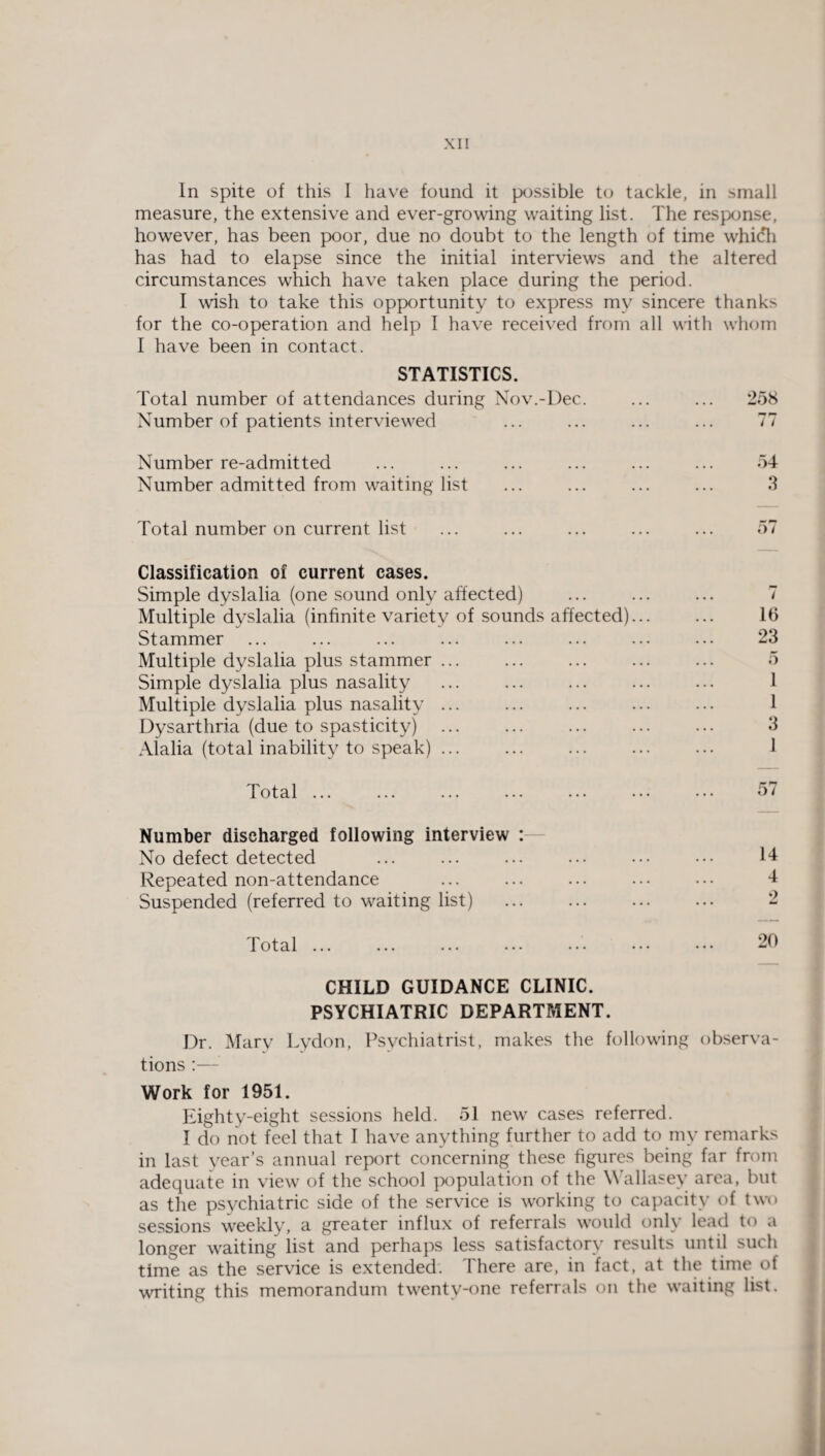 In spite of this I have found it possible to tackle, in small measure, the extensive and ever-growing waiting list. The response, however, has been poor, due no doubt to the length of time whicfli has had to elapse since the initial interviews and the altered circumstances which have taken place during the period. I wish to take this opportunity to express my sincere thanks for the co-operation and help I have received from all with whom I have been in contact. STATISTICS. Total number of attendances during Nov.-Dec. Number of patients interviewed Number re-admitted Number admitted from waiting list Total number on current list Classification of current cases. Simple dyslalia (one sound only affected) Multiple dyslalia (infinite variety of sounds affected) Stammer Multiple dyslalia plus stammer ... Simple dyslalia plus nasality Multiple dyslalia plus nasality ... Dysarthria (due to spasticity) ... Alalia (total inability to speak) ... Total ... Number discharged following interview : No defect detected Repeated non-attendance Suspended (referred to waiting list) Total ... CHILD GUIDANCE CLINIC. PSYCHIATRIC DEPARTMENT. Dr. Mary Lydon, Psychiatrist, makes the following observa¬ tions :— Work for 1951. Eighty-eight sessions held. 51 new cases referred. I do not feel that I have anything further to add to my remarks in last year’s annual report concerning these figures being far from adequate in view of the school population of the W allasey area, but as the psychiatric side of the service is working to capacity of two sessions weekly, a greater influx of referrals would only lead to a longer waiting list and perhaps less satisfactory results until such time as the service is extended. There are, in fact, at the time of writing this memorandum twenty-one referrals on the waiting list. 258 77 54 3 57 i 16 23 5 1 1 3 57 14 4 9 20