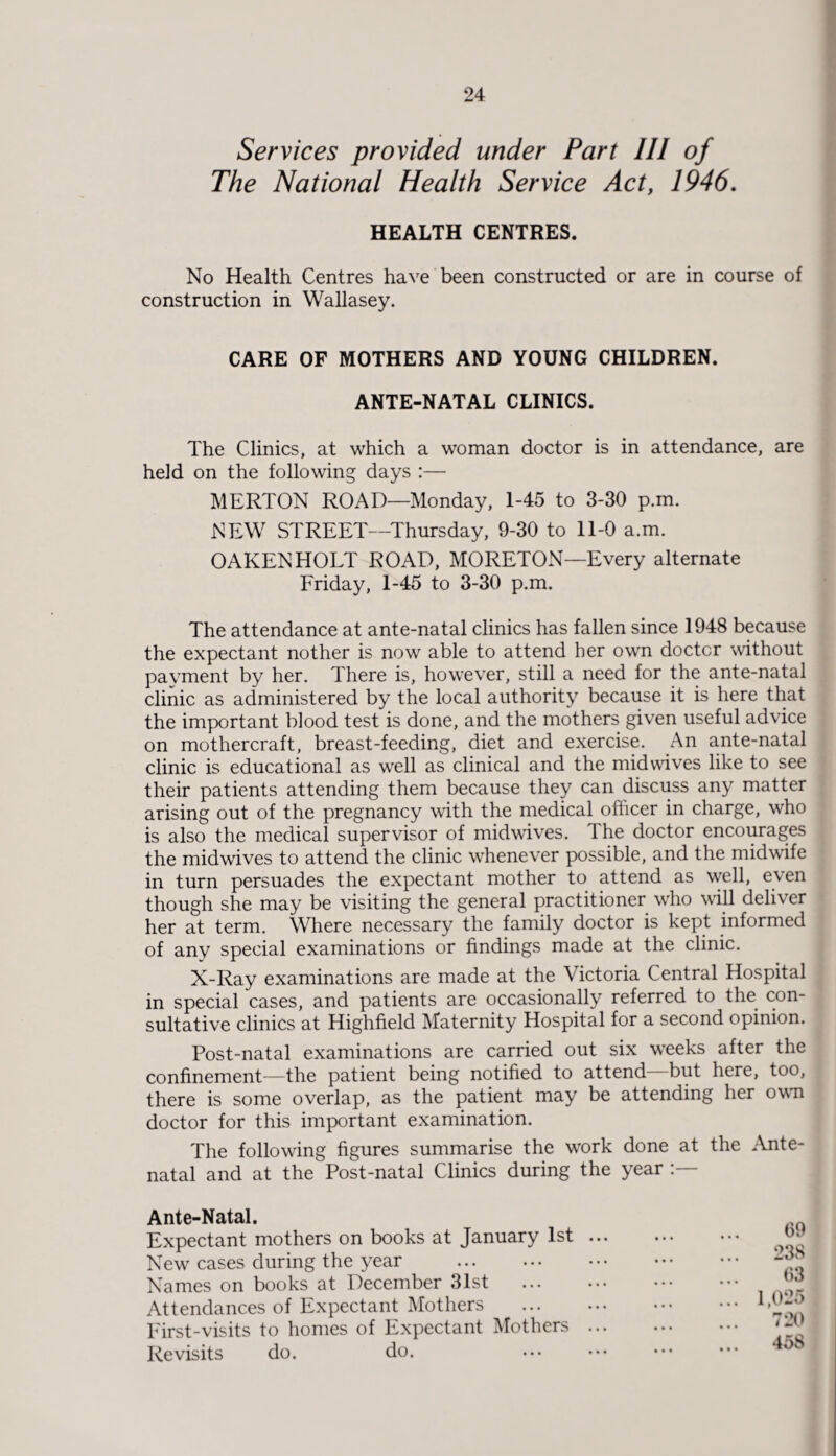 Services provided under Part III of The National Health Service Act, 1946. HEALTH CENTRES. No Health Centres have been constructed or are in course of construction in Wallasey. CARE OF MOTHERS AND YOUNG CHILDREN. ANTE-NATAL CLINICS. The Clinics, at which a woman doctor is in attendance, are held on the following days :— MERTON ROAD—Monday, 1-45 to 3-30 p.m. NEW STREET—Thursday, 9-30 to 11-0 a.m. OAKEN HOLT ROAD, MORETON—Every alternate Friday, 1-45 to 3-30 p.m. The attendance at ante-natal clinics has fallen since 1948 because the expectant nother is now able to attend her own doctor without pavment by her. There is, however, still a need for the ante-natal clinic as administered by the local authority because it is here that the important blood test is done, and the mothers given useful advice on mothercraft, breast-feeding, diet and exercise. An ante-natal clinic is educational as well as clinical and the mid wives like to see their patients attending them because they can discuss any matter arising out of the pregnancy with the medical officer in charge, who is also the medical supervisor of midwives. The doctor encourages the midwives to attend the clinic whenever possible, and the midwife in turn persuades the expectant mother to attend as well, even though she may be visiting the general practitioner who will deliver her at term. Where necessary the family doctor is kept informed of any special examinations or findings made at the clinic. X-Ray examinations are made at the Victoria Central Hospital in special cases, and patients are occasionally referred to the con¬ sultative clinics at Highfield Maternity Hospital for a second opinion. Post-natal examinations are carried out six weeks after the confinement—the patient being notified to attend but here, too, there is some overlap, as the patient may be attending her own doctor for this important examination. The following figures summarise the work done at the Ante¬ natal and at the Post-natal Clinics during the year Ante-Natal. Expectant mothers on books at January 1st ... New cases during the year . Names on books at December 31st Attendances of Expectant Mothers . First-visits to homes of Expectant Mothers ... Revisits do. do. 69 238 68 1,026 720 458