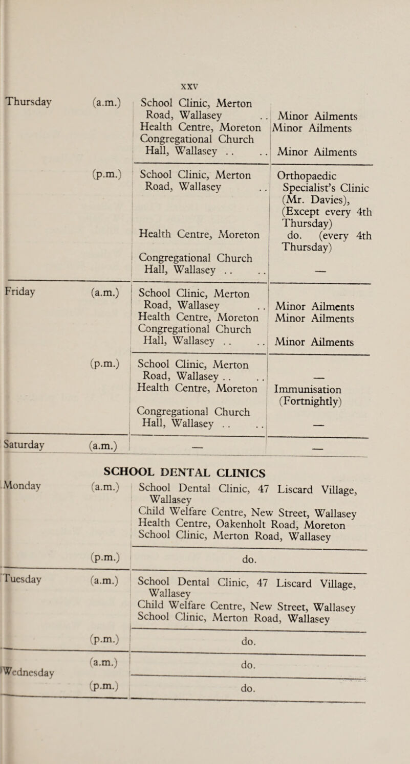 Thursday (a.m.) School Clinic, Merton Road, Wallasey . Health Centre, Moreton Congregational Church i Hall, Wallasey .. Aiinor Ailments Minor Ailments Minor Ailments (p.m.) School Clinic, Merton Road, Wallasey Health Centre, Moreton Congregational Church Hall, Wallasey .. Orthopaedic Specialist’s Clinic (Mr. Davies), (Except every 4th Thursday) do. (every 4th Thursday) Friday (a.m.) School Clinic, Merton Road, Wallasey Health Centre, Moreton Congregational Church Hall, Wallasey .. Minor Ailments Minor Ailments Minor Ailments (p.m.) School Clinic, Merton Road, Wallasey .. Health Centre, Moreton Congregational Church Hall, Wallasey .. Immunisation (Fortnightly) Saturday (a.m.) 1 — SCHOOL DENTAL CLINICS uMonday (a.m.) School Dental Clinic, 47 Discard Village, Wallasey Child Welfare Centre, New Street, Wallasey Health Centre, Oakenholt Road; Moreton School Clinic, Merton Road, Wallasey (p.m.) do. Tuesday (a.m.) School Dental Clinic, 47 Discard Village, Wallasey Child Welfare Centre, New Street, Wallasey School Clinic, Merton Road, Wallasey (p.m.) do. Wednesday (a.m.) do. (p.m.) do.