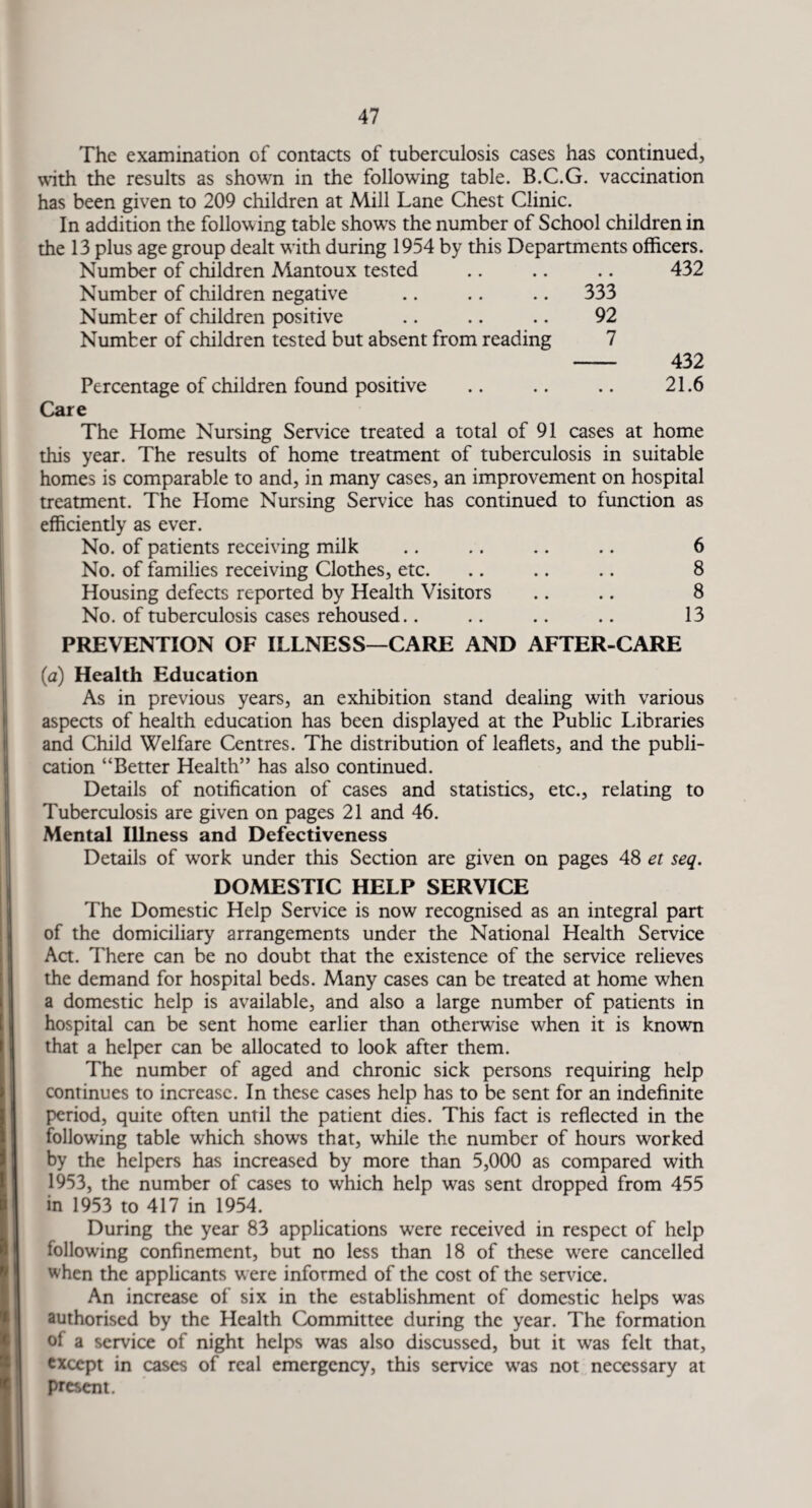 The examination of contacts of tuberculosis cases has continued, with the results as shown in the following table. B.C.G. vaccination has been given to 209 children at Mill Lane Chest Clinic. In addition the following table shows the number of School children in the 13 plus age group dealt with during 1954 by this Departments officers. Number of children Mantoux tested • • 432 Number of children negative 333 Number of children positive 92 Number of children tested but absent from reading 7 432 Percentage of children found positive Care • • 21.6 The Home Nursing Service treated a total of 91 cases at home this year. The results of home treatment of tuberculosis in suitable homes is comparable to and, in many cases, an improvement on hospital treatment. The Home Nursing Service has continued to function as efficiently as ever. No. of patients receiving milk .. .. .. .. 6 No. of families receiving Clothes, etc. .. .. .. 8 Housing defects reported by Health Visitors .. .. 8 No. of tuberculosis cases rehoused.. .. .. .. 13 PREVENTION OF ILLNESS—CARE AND AFTER-CARE (a) Health Education As in previous years, an exhibition stand dealing with various aspects of health education has been displayed at the Public Libraries and Child Welfare Centres. The distribution of leaflets, and the publi¬ cation “Better Health” has also continued. Details of notification of cases and statistics, etc., relating to Tuberculosis are given on pages 21 and 46. Mental Illness and Defectiveness Details of work under this Section are given on pages 48 et seq. DOMESTIC HELP SERVICE The Domestic Help Service is now recognised as an integral part of the domiciliary arrangements under the National Health Service Act. There can be no doubt that the existence of the service relieves the demand for hospital beds. Many cases can be treated at home when a domestic help is available, and also a large number of patients in hospital can be sent home earlier than otherwise when it is known that a helper can be allocated to look after them. The number of aged and chronic sick persons requiring help continues to increase. In these cases help has to be sent for an indefinite period, quite often until the patient dies. This fact is reflected in the following table which shows that, while the number of hours worked by the helpers has increased by more than 5,000 as compared with 1953, the number of cases to which help was sent dropped from 455 in 1953 to 417 in 1954. During the year 83 applications were received in respect of help following confinement, but no less than 18 of these were cancelled when the applicants were informed of the cost of the service. An increase of six in the establishment of domestic helps was authorised by the Health Committee during the year. The formation of a service of night helps was also discussed, but it was felt that, except in cases of real emergency, this service was not necessary at present.