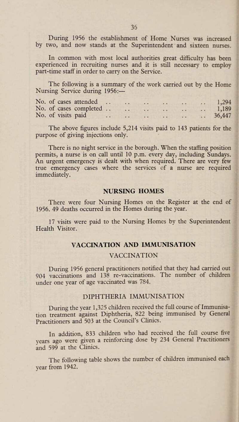 During 1956 the establishment of Home Nurses was increased by two, and now stands at the Superintendent and sixteen nurses. In common with most local authorities great difficulty has been experienced in recruiting nurses and it is still necessary to employ part-time staff in order to carry on the Service. The following is a summary of the work carried out by the Home Nursing Service during 1956:— No. of cases attended. 1,294 No. of cases completed .. .. .. .. .. .. 1,189 No. of visits paid . 36,447 The above figures include 5,214 visits paid to 143 patients for the purpose of giving injections only. There is no night service in the borough. When the staffing position permits, a nurse is on call until 10 p.m. every day, including Sundays. An urgent emergency is dealt with when required. There are very few true emergency cases where the services of a nurse are required immediately. NURSING HOMES There were four Nursing Homes on the Register at the end of 1956. 49 deaths occurred in the Homes during the year. 17 visits were paid to the Nursing Homes by the Superintendent Health Visitor. VACCINATION AND IMMUNISATION VACCINATION During 1956 general practitioners notified that they had carried out 904 vaccinations and 138 re-vaccinations. The number of children under one year of age vaccinated was 784. DIPHTHERIA IMMUNISATION During the year 1,325 children received the full course of Immunisa¬ tion treatment against Diphtheria, 822 being immunised by General Practitioners and 503 at the Council’s Clinics. In addition, 833 children who had received the full course five years ago were given a reinforcing dose by 234 General Practitioners and 599 at the Clinics. The following table shows the number of children immunised each year from 1942.