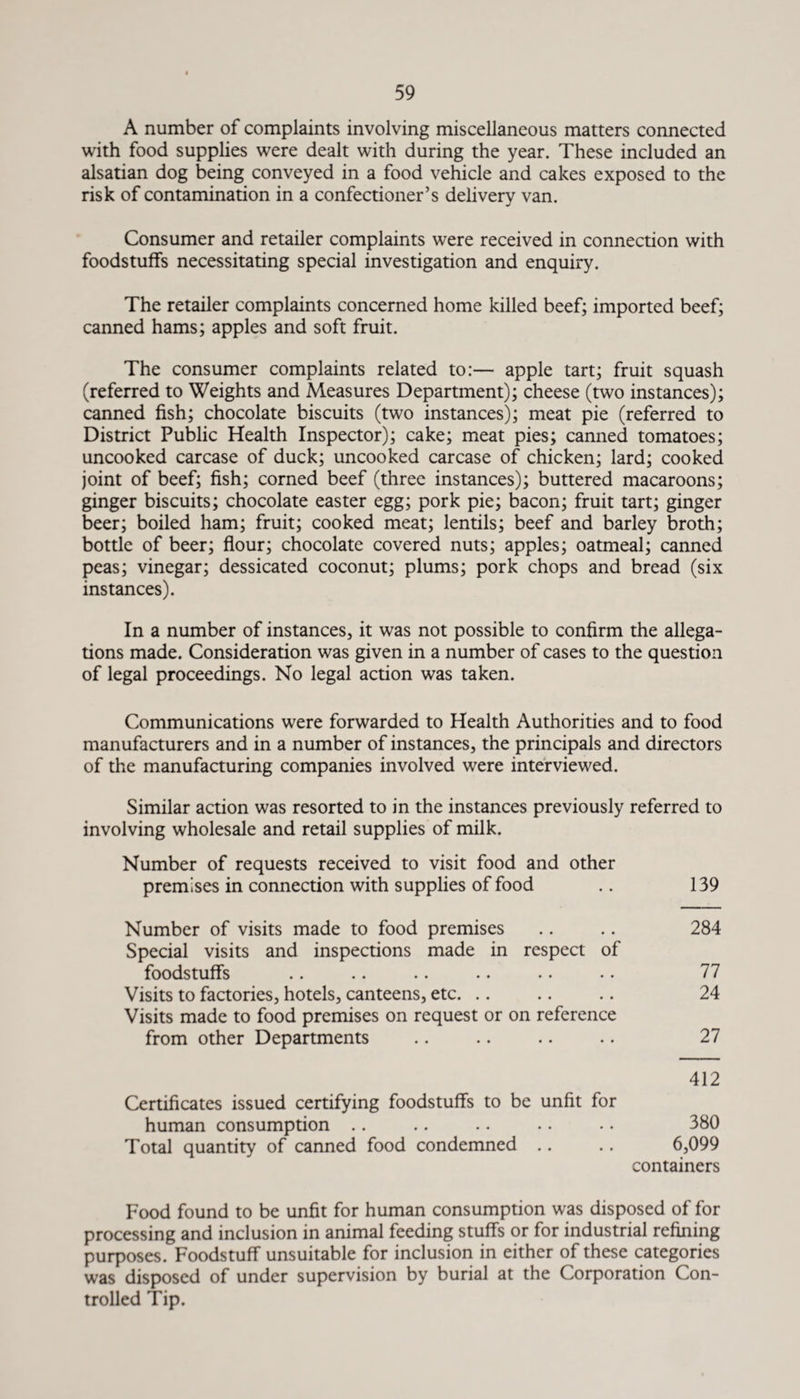 A number of complaints involving miscellaneous matters connected with food supplies were dealt with during the year. These included an alsatian dog being conveyed in a food vehicle and cakes exposed to the risk of contamination in a confectioner’s delivery van. Consumer and retailer complaints were received in connection with foodstuffs necessitating special investigation and enquiry. The retailer complaints concerned home killed beef; imported beef; canned hams; apples and soft fruit. The consumer complaints related to:— apple tart; fruit squash (referred to Weights and Measures Department); cheese (two instances); canned fish; chocolate biscuits (two instances); meat pie (referred to District Public Health Inspector); cake; meat pies; canned tomatoes; uncooked carcase of duck; uncooked carcase of chicken; lard; cooked joint of beef; fish; corned beef (three instances); buttered macaroons; ginger biscuits; chocolate easter egg; pork pie; bacon; fruit tart; ginger beer; boiled ham; fruit; cooked meat; lentils; beef and barley broth; bottle of beer; flour; chocolate covered nuts; apples; oatmeal; canned peas; vinegar; dessicated coconut; plums; pork chops and bread (six instances). In a number of instances, it was not possible to confirm the allega¬ tions made. Consideration was given in a number of cases to the question of legal proceedings. No legal action was taken. Communications were forwarded to Health Authorities and to food manufacturers and in a number of instances, the principals and directors of the manufacturing companies involved were interviewed. Similar action was resorted to in the instances previously referred to involving wholesale and retail supplies of milk. Number of requests received to visit food and other premises in connection with supplies of food .. 139 Number of visits made to food premises .. .. 284 Special visits and inspections made in respect of foodstuff's .. .. .. .. .. •. 77 Visits to factories, hotels, canteens, etc. .. .. .. 24 Visits made to food premises on request or on reference from other Departments .. .. .. .. 27 412 Certificates issued certifying foodstuffs to be unfit for human consumption .. .. .. .. .. 380 Total quantity of canned food condemned .. .. 6,099 containers Food found to be unfit for human consumption was disposed of for processing and inclusion in animal feeding stuffs or for industrial refining purposes. Foodstuff unsuitable for inclusion in either of these categories was disposed of under supervision by burial at the Corporation Con¬ trolled Tip.