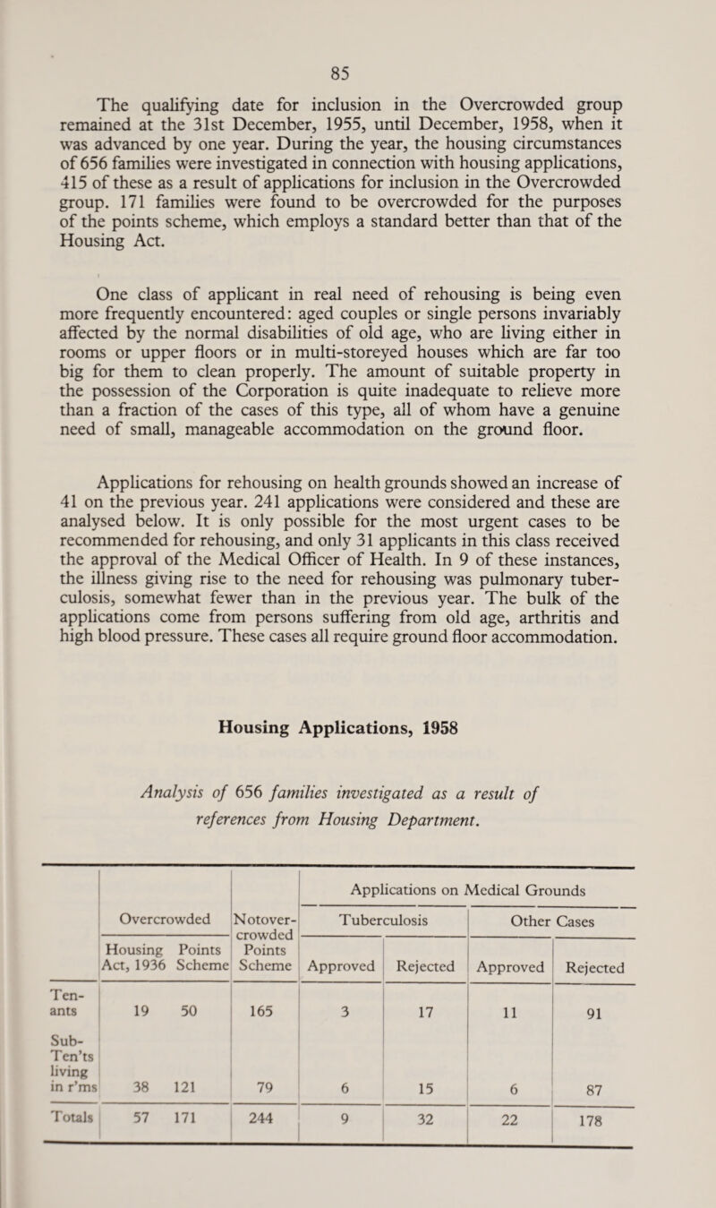 The qualifying date for inclusion in the Overcrowded group remained at the 31st December, 1955, until December, 1958, when it was advanced by one year. During the year, the housing circumstances of 656 families were investigated in connection with housing applications, 415 of these as a result of applications for inclusion in the Overcrowded group. 171 families were found to be overcrowded for the purposes of the points scheme, which employs a standard better than that of the Housing Act. One class of applicant in real need of rehousing is being even more frequently encountered: aged couples or single persons invariably affected by the normal disabilities of old age, who are living either in rooms or upper floors or in multi-storeyed houses which are far too big for them to clean properly. The amount of suitable property in the possession of the Corporation is quite inadequate to relieve more than a fraction of the cases of this type, all of whom have a genuine need of small, manageable accommodation on the ground floor. Applications for rehousing on health grounds showed an increase of 41 on the previous year. 241 applications were considered and these are analysed below. It is only possible for the most urgent cases to be recommended for rehousing, and only 31 applicants in this class received the approval of the Medical Officer of Health. In 9 of these instances, the illness giving rise to the need for rehousing was pulmonary tuber¬ culosis, somewhat fewer than in the previous year. The bulk of the applications come from persons suffering from old age, arthritis and high blood pressure. These cases all require ground floor accommodation. Housing Applications, 1958 Analysis of 656 families investigated as a result of references from Housing Department. Applications on Medical Grounds Overcrowded Notover- crowded Points Scheme Tuberculosis Other Cases Housing Points Act, 1936 Scheme Approved Rejected Approved Rejected Ten¬ ants 19 50 165 3 17 11 91 Sub- Ten’ts living in r’ms 38 121 79 6 15 6 87 Totals 57 171 244 9 32 22 178