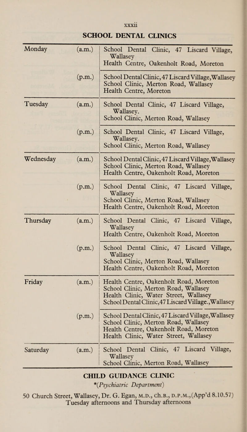 SCHOOL DENTAL CLINICS Monday (a.m.) School Dental Clinic, 47 Liscard Village, Wallasey Health Centre, Oakenholt Road, Moreton (p.m.) School Dental Clinic, 47 Liscard Village,Wallasey School Clinic, Merton Road, Wallasey Health Centre, Moreton Tuesday (a.m.) School Dental Clinic, 47 Liscard Village, Wallasey. School Clinic, Merton Road, Wallasey (p.m.) School Dental Clinic, 47 Liscard Village, Wallasey. School Clinic, Merton Road, Wallasey Wednesday (a.m.) School Dental Clinic, 47 Liscard Village, Wallasey School Clinic, Merton Road, Wallasey Health Centre, Oakenholt Road, Moreton (p.m.) School Dental Clinic, 47 Liscard Village, Wallasey School Clinic, Merton Road, Wallasey Health Centre, Oakenholt Road, Moreton Thursday (a.m.) School Dental Clinic, 47 Liscard Village, Wallasey Health Centre, Oakenholt Road, Moreton (p.m.) School Dental Clinic, 47 Liscard Village, Wallasey School Clinic, Merton Road, Wallasey Health Centre, Oakenholt Road, Moreton Friday (a.m.) Health Centre, Oakenholt Road, Moreton School Clinic, Merton Road, Wallasey Health Clinic, Water Street, Wallasey School Dental Clinic,47 Liscard Village.,Wallasey (p.m.) School Dental Clinic, 47 Liscard Village, Wallasey School Clinic, Merton Road, Wallasey Health Centre, Oakenholt Road, Moreton Health Clinic, Water Street, Wallasey Saturday (a.m.) School Dental Clinic, 47 Liscard Village, Wallasey School Clinic, Merton Road, Wallasey CHILD GUIDANCE CLINIC *{Psychiatric Department) 50 Church Street, Wallasey, Dr. G. Egan, m.d., ch.B., D.P.M.,(App’d 8.10.57) Tuesday afternoons and Thursday afternoons