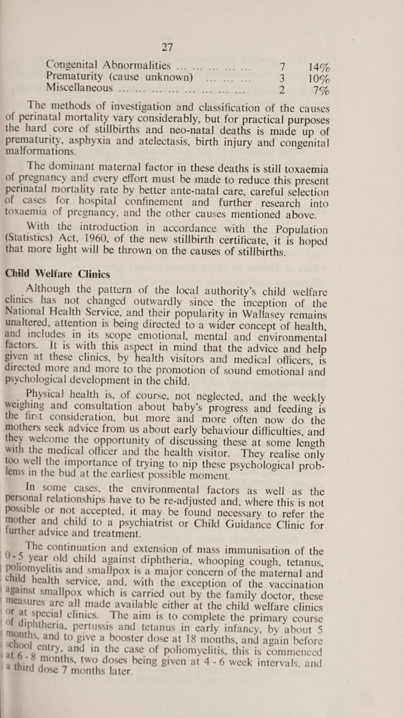 Congenital Abnormalities . 7 14% Prematurity (cause unknown) . 3 10% Miscellaneous. 2 7% The methods of investigation and classification of the causes of perinatal mortality vary considerably, but for practical purposes the hard core of stillbirths and neo-natal deaths is made up of prematurity, asphyxia and atelectasis, birth injury and congenital malformations. 1 he dominant maternal factor in these deaths is still toxaemia of pregnancy and every etfort must be made to reduce this present perinatal mortality rate by better ante-natal care, careful selection of cases for hospital confinement and further research into toxaemia of pregnancy, and the other causes mentioned above. With the introduction in accordance with the Population (Statistics) Act, 1960, of the new stillbirth certificate, it is hoped that more light will be thrown on the causes of stillbirths. Child Welfare Clinics Although the pattern of the local authority’s child welfare clinics has not changed outwardly since the inception of the National Health Service, and their popularity in Wallasey remains unaltered, attention is being directed to a wider concept of health, anJ includes in its scope emotional, mental and environmental factors. It is with this aspect in mind that the advice and help given at these clinics, by health visitors and medical officers is directed more and more to the promotion of sound emotional and psychological development in the child. Physical health is, of course, not neglected, and the weekly weighing and consultation about baby’s progress and feeding is the first consideration, but more and more often now do the mothers seek advice from us about early behaviour difficulties, and they welcome the opportunity of discussing these at some length with the medical officer and the health visitor. They realise only too well the importance of trying to nip these psychological prob¬ lems in the bud at the earliest possible moment. in some cases, the environmental factors as well as the personal relationships have to be re-adjusted and, where this is not possible or not accepted, it may be found necessary to refer the mother and child to a psychiatrist or Child Guidance Clinic for 'Urther advice and treatment. 0 The continuation and extension of mass immunisation of the year old child against diphtheria, whooping cough, tetanus, rh ianuye, Vs and sma,,P°x is a major concern of the maternal and ^niid health service, and, with the exception of the vaccination gainst smallpox which is carried out by the family doctor, these measures are all made available either at the child welfare clinics a special clinics. The aim is to complete the primary course ' !fher'a- pertussis and tetanus in early infancy, by about 5 ,.t \S' and *° ^lve 3 ^oosfer dose at 18 months, and again before ■cnool enlrv s»nrl in tk/1 — 1:-.1 • • I at 6 entry and in the case of poliomyelitis, this is commenced a thir 1 i”0,' tw° doses bein8 g'ven at 4 - 6 week intervals, and • mird dose 7 months later.