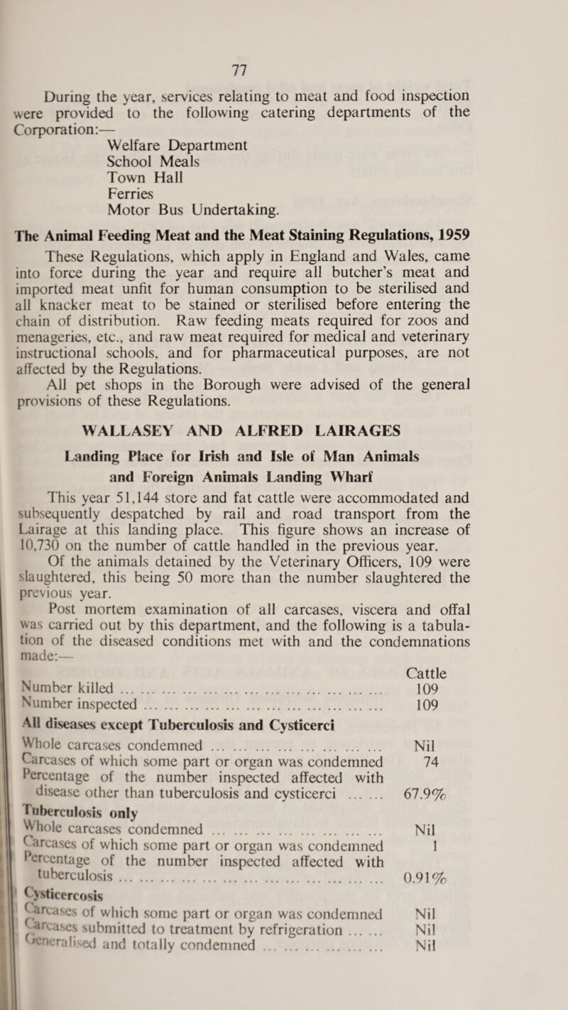 During the year, services relating to meat and food inspection were provided to the following catering departments of the Corporation:— Welfare Department School Meals Town Hall Ferries Motor Bus Undertaking. The Animal Feeding Meat and the Meat Staining Regulations, 1959 These Regulations, which apply in England and Wales, came into force during the year and require all butcher’s meat and imported meat unfit for human consumption to be sterilised and all knacker meat to be stained or sterilised before entering the chain of distribution. Raw feeding meats required for zoos and menageries, etc., and raw meat required for medical and veterinary instructional schools, and for pharmaceutical purposes, are not affected by the Regulations. All pet shops in the Borough were advised of the general provisions of these Regulations. WALLASEY AND ALFRED LAIRAGES Landing Place for Irish and Isle of Man Animals and Foreign Animals Landing Wharf This year 51,144 store and fat cattle were accommodated and subsequently despatched by rail and road transport from the Lairage at this landing place. This figure shows an increase of 10,730 on the number of cattle handled in the previous year. Of the animals detained by the Veterinary Officers, 109 were slaughtered, this being 50 more than the number slaughtered the previous year. Post mortem examination of all carcases, viscera and offal was carried out by this department, and the following is a tabula¬ tion of the diseased conditions met with and the condemnations made:— Cattle Number killed. 109 Number inspected. 109 AH diseases except Tuberculosis and Cysticerci Whole carcases condemned . Nil Carcases of which some part or organ was condemned 74 Percentage of the number inspected affected with disease other than tuberculosis and cysticerci . 67.9% Tuberculosis only Whole carcases condemned . Nil Carcases of which some part or organ was condemned 1 Percentage of the number inspected affected with tuberculosis. 0.91% Cysticercosls Carcases of which some part or organ was condemned Nil arcases submitted to treatment by refrigeration. Nil ^eralised and totally condemned. Nil