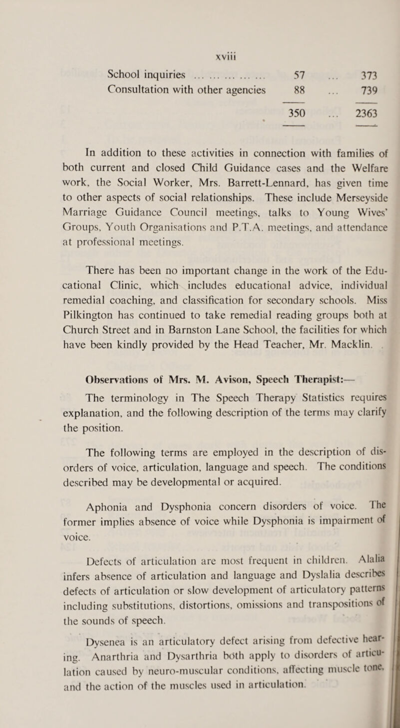 School inquiries . 57 Consultation with other agencies 88 350 373 739 2363 In addition to these activities in connection with families of both current and closed Child Guidance cases and the Welfare work, the Social Worker, Mrs. Barrett-Lennard, has given time to other aspects of social relationships. These include Merseyside Marriage Guidance Council meetings, talks to Young Wives’ Groups, Youth Organisations and P.T.A. meetings, and attendance at professional meetings. There has been no important change in the work of the Edu¬ cational Clinic, which includes educational advice, individual remedial coaching, and classification for secondary schools. Miss Pilkington has continued to take remedial reading groups both at Church Street and in Barnston Lane School, the facilities for which have been kindly provided by the Head Teacher, Mr. Macklin. Observations of Mrs. M. Avison, Speech Therapist:— The terminology in The Speech Therapy Statistics requires explanation, and the following description of the terms may clarify the position. The following terms are employed in the description of dis¬ orders of voice, articulation, language and speech. The conditions described may be developmental or acquired. Aphonia and Dysphonia concern disorders of voice. I he former implies absence of voice while Dysphonia is impairment of voice. Defects of articulation are most frequent in children. Alalia infers absence of articulation and language and Dyslalia describes defects of articulation or slow development of articulatory patterns including substitutions, distortions, omissions and transpositions of the sounds of speech. Dysenea is an articulatory defect arising from defective hear¬ ing. Anarthria and Dysarthria both apply to disorders of articu¬ lation caused by neuro-muscular conditions, affecting muscle tone, and the action of the muscles used in articulation.