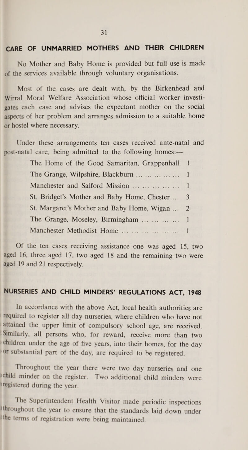 CARE OF UNMARRIED MOTHERS AND THEIR CHILDREN No Mother and Baby Home is provided but full use is made of the services available through voluntary organisations. Most of the cases are dealt with, by the Birkenhead and Wirral Moral Welfare Association whose official worker investi¬ gates each case and advises the expectant mother on the social aspects of her problem and arranges admission to a suitable home or hostel where necessary. Under these arrangements ten cases received ante-natal and post-natal care, being admitted to the following homes:— The Home of the Good Samaritan, Grappenhall 1 The Grange, Wilpshire, Blackburn. 1 Manchester and Salford Mission . 1 St. Bridget’s Mother and Baby Home, Chester ... 3 St. Margaret’s Mother and Baby Home, Wigan ... 2 The Grange, Moseley, Birmingham. 1 Manchester Methodist Home . 1 Of the ten cases receiving assistance one was aged 15, two aged 16, three aged 17, two aged 18 and the remaining two were aged 19 and 21 respectively. NURSERIES AND CHILD MINDERS’ REGULATIONS ACT, 1948 In accordance with the above Act, local health authorities are 1 required to register all day nurseries, where children who have not »attained the upper limit of compulsory school age, are received. ► Similarly, all persons who, for reward, receive more than two ► children under the age of live years, into their homes, for the day ► or substantial part of the day, are required to be registered. Throughout the year there were two day nurseries and one ► child minder on the register. Two additional child minders were ^registered during the year. The Superintendent Health Visitor made periodic inspections 1 throughout the year to ensure that the standards laid down under Sthe terms of registration were being maintained.