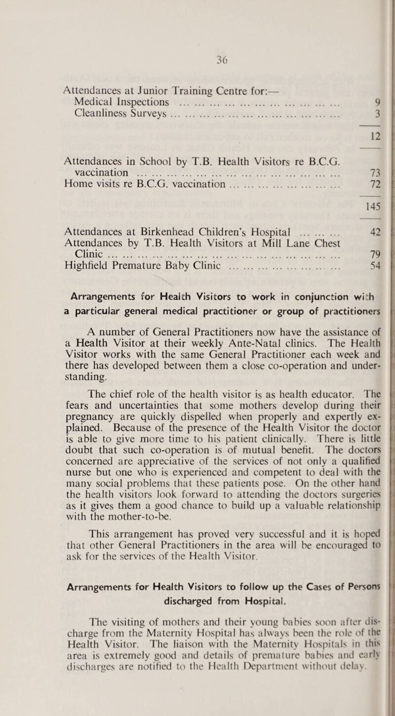 Attendances at Junior Training Centre for:— Medical Inspections . 9 Cleanliness Surveys. 3 12 Attendances in School by T.B. Health Visitors re B.C.G. vaccination . 73 Home visits re B.C.G. vaccination. 72 145 Attendances at Birkenhead Children’s Hospital . 42 Attendances by T.B. Health Visitors at Mill Lane Chest Clinic. 79 Highfield Premature Baby Clinic . 54 Arrangements for Health Visitors to work in conjunction with a particular general medical practitioner or group of practitioners A number of General Practitioners now have the assistance of a Health Visitor at their weekly Ante-Natal clinics. The Health Visitor works with the same General Practitioner each week and there has developed between them a close co-operation and under¬ standing. The chief role of the health visitor is as health educator. The fears and uncertainties that some mothers develop during their pregnancy are quickly dispelled when properly and expertly ex¬ plained. Because of the presence of the Health Visitor the doctor is able to give more time to his patient clinically. There is little doubt that such co-operation is of mutual beneht. The doctors concerned are appreciative of the services of not only a qualified nurse but one who is experienced and competent to deal with the many social problems that these patients pose. On the other hand the health visitors look forward to attending the doctors surgeries as it gives them a good chance to build up a valuable relationship with the mother-to-be. This arrangement has proved very successful and it is hoped that other General Practitioners in the area will be encouraged to ask for the services of the Health Visitor. Arrangements for Health Visitors to follow up the Cases of Persons discharged from Hospital. The visiting of mothers and their young babies soon after dis¬ charge from the Maternity Hospital has always been the role of the Health Visitor. The liaison with the Maternity Hospitals in this area is extremely good and details of premature babies aFid earl> discharges are notified to the Health IX'partment witlunit dela>.