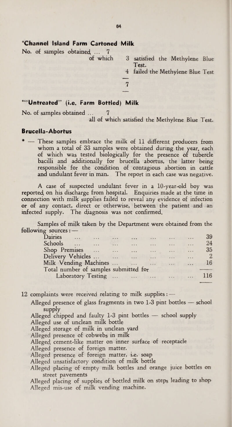 Channel Island Farm Cartoned Milk No. of samples obtained, ... 7 of which 3 satisfied the Methylene Blue Test. 4 failed the Methylene Blue Test 7 ^“Untreated” (i.e. Farm Bottled) Milk No. of samples obtained ... 7 all of which satisfied the Methylene Blue Test. Brucella-Abortus * — These samples embrace the milk of 11 different producers from whom a total of 33 samples were obtained during the year, each of which was tested biologically for the presence of tubercle bacilli and additionally for brucella abortus, the latter being responsible for the condition of contagious abortion in cattle and undulant fever in man. The report in each case was negative. A case of suspected undulant fever in a 10-year-old boy was reported, on his discharge from hospital. Enquiries made at the time in connection with milk supplies failed to reveal any evidence of infection or of any contact, direct or otherwise, between the patient and an infected supply. The diagnosis was not confirmed. Samples of milk taken by the Department were obtained from the following sources: — Dairies ... ... ... ... ... ... ... 39 Schools ... ... ... ... ... ... ... 24 Shop Premises ... ... ... ... ... ... 35 Delivery Vehicles ... ... ... ... ... ... 2 Milk Vending Machines ... ... ... ... ... 16 Total number of samples submitted for - Laboratory Testing ... ... ... ... ... 116 12 complaints were received relating to milk supplies: — Alleged presence of glass fragments in two 1-3 pint bottles — school supply Alleged chipped and faulty 1-3 pint bottles — school supply Alleged use of unclean milk bottle Alleged storage of milk in unclean yard Alleged presence of cobwebs in milk Alleged, cement-like matter on inner surface of receptacle Alleged presence of foreign matter. Alleged presence of foreign matter, i.e. soap Alleged unsatisfactory condition of milk bottle Alleged placing of empty milk bottles and orange juice bottles on street pavements Alleged placing of supplies of bottled milk on steps leading to shop Alleged mis-use of milk vending machine.