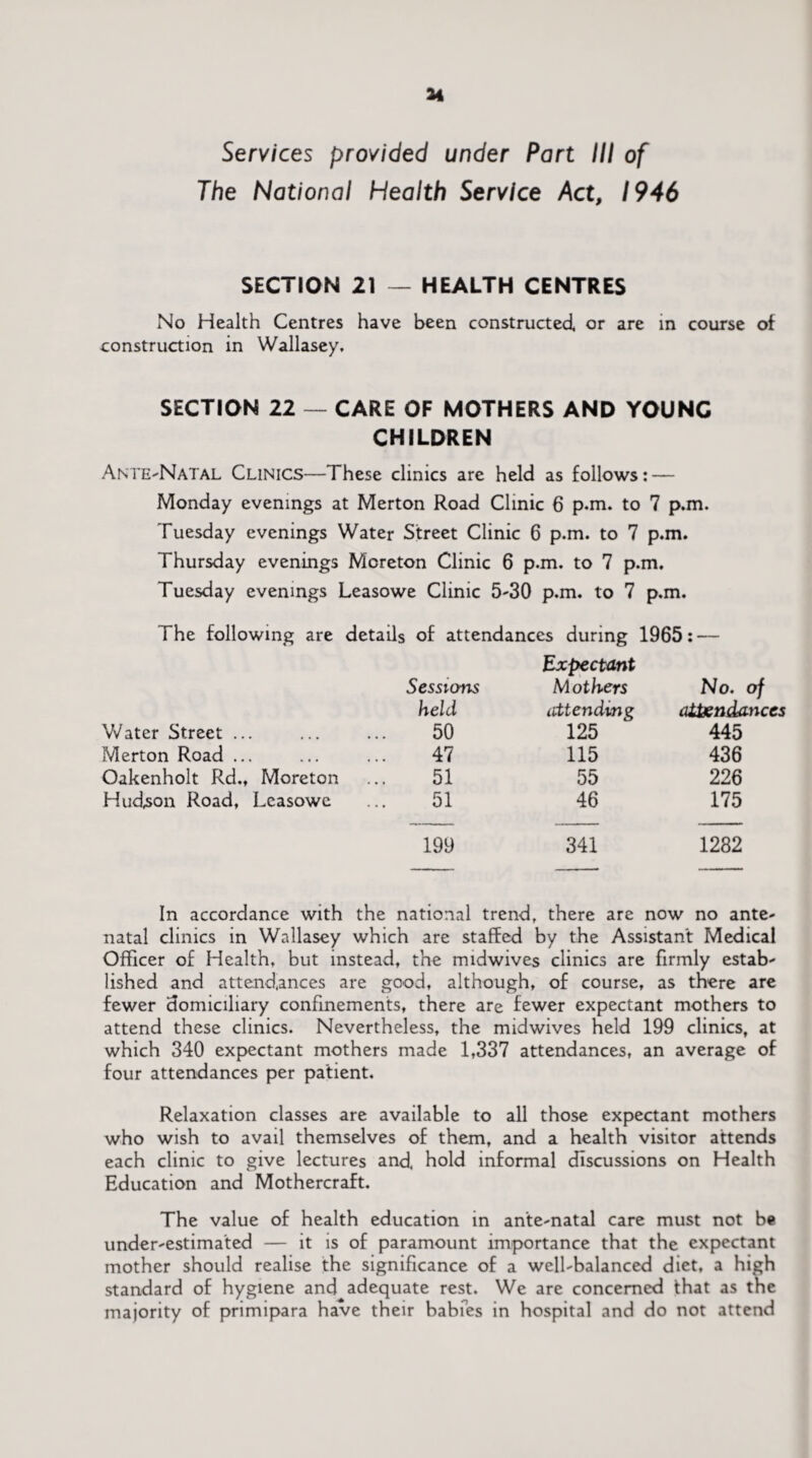 The National Health Service Act, 1946 SECTION 21 — HEALTH CENTRES No Health Centres have been constructed or are in course of construction in Wallasey, SECTION 22 — CARE OF MOTHERS AND YOUNG CHILDREN Ante-Natal Clinics—These clinics are held as follows: — Monday evenings at Merton Road Clinic 6 p.m. to 7 p.m. Tuesday evenings Water Street Clinic 6 p.m. to 7 p.m. Thursday evenings Mcreton Clinic 6 p.m. to 7 p.m. Tuesday evenings Leasowe Clinic 5-30 p.m. to 7 p.m. The following are details of attendances during 1965: — Sessions Expectant Mothers No. of held attending attendances Water Street ... 50 125 445 Merton Road ... 47 115 436 Oakenholt Rd„ Moreton 51 55 226 Hudson Road, Leasowe 51 46 175 199 341 1282 In accordance with the national trend, there are now no ante¬ natal clinics in Wallasey which are staffed by the Assistant Medical Officer of Health, but instead, the midwives clinics are firmly estab¬ lished and attendances are good, although, of course, as there are fewer domiciliary confinements, there are fewer expectant mothers to attend these clinics. Nevertheless, the midwives held 199 clinics, at which 340 expectant mothers made 1,337 attendances, an average of four attendances per patient. Relaxation classes are available to all those expectant mothers who wish to avail themselves of them, and a health visitor attends each clinic to give lectures and, hold informal discussions on Health Education and Mothercraft. The value of health education in ante-natal care must not be under-estimated — it is of paramount importance that the expectant mother should realise the significance of a well-balanced diet, a high standard of hygiene and adequate rest. We are concerned that as the majority of primipara have their babfes in hospital and do not attend