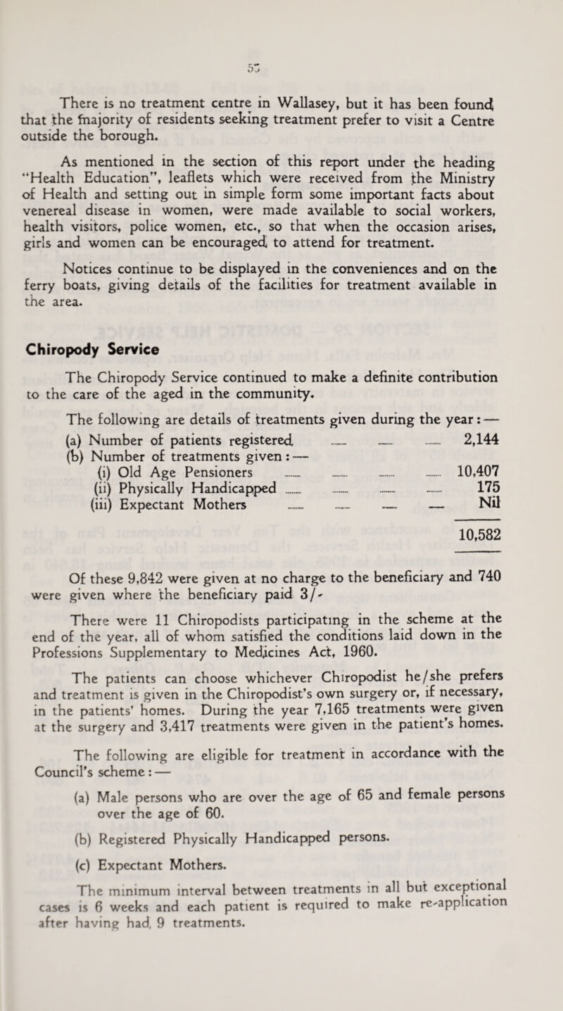 There is no treatment centre in Wallasey, but it has been found that the fnajonty of residents seeking treatment prefer to visit a Centre outside the borough. As mentioned in the section of this report under the heading “Health Education’’, leaflets which were received from the Ministry of Health and setting out in simple form some important facts about venereal disease in women, were made available to social workers, health visitors, police women, etc., so that when the occasion arises, girls and women can be encouraged to attend for treatment. Notices continue to be displayed in the conveniences and on the ferry boats, giving details of the facilities for treatment available in the area. Chiropody Service The Chiropody Service continued to make a definite contribution to the care of the aged in the community. The following are details of treatments given during the year: — (a) Number of patients registered _ —.. 2,144 (b) Number of treatments given: — (i) Old Age Pensioners — ..... 10,407 (ii) Physically Handicapped _ — .. 175 (iii) Expectant Mothers _ — — — Nil 10,582 Of these 9,842 were given at no charge to the beneficiary and 740 were given where the beneficiary paid 3 / - There were 11 Chiropodists participating in the scheme at the end of the year, all of whom satisfied the conditions laid down in the Professions Supplementary to Medicines Act, 1960. The patients can choose whichever Chiropodist he/she prefers and treatment is given in the Chiropodist’s own surgery or, if necessary, in the patients’ homes. During the year 7,165 treatments were given at the surgery and 3,417 treatments were given in the patient s homes. The following are eligible for treatment in accordance with the Council’s scheme: — (a) Male persons who are over the age of 65 and female persons over the age of 60. (b) Registered Physically Handicapped persons. (c) Expectant Mothers. The minimum interval between treatments in all but exceptional cases is 6 weeks and each patient is required to make ^application after having had, 9 treatments.