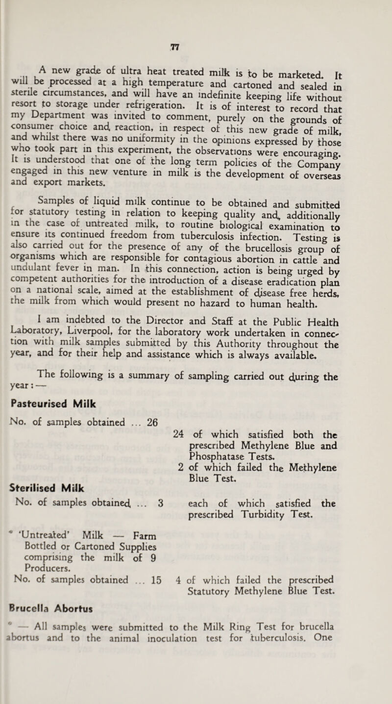 A new grade of ultra heat treated milk is to be marketed. It will be processed at a high temperature and cartoned and sealed in sterile circumstances, and will have an indefinite keeping life without resort to storage under refrigeration. It is of interest to record that my Department was invited to comment, purely on the grounds of consumer choice and reaction, in respect of this new grade of milk and whi st there was no uniformity in the qpinions expressed by those who took part in this experiment, the observations were encouraging. It is understood tnat one of the long term policies of the Company engaged in this new venture in milk is the development of overseas and export markets. Samples of liquid milk continue to be obtained and submitted lor statutory testing in relation to keeping quality and,, additionally in the case or untreated milk, to routine biological examination to ensure its continued freedom from tuberculosis infection. Testing is also carried out for the presence of any of the brucellosis group of organisms which are responsible for contagious abortion in cattle and unciulant fever in man. In this connection, action is being urged by competent autnorities for the introduction of a disease eradication plan on a national scale, aimed at the establishment of disease free herds, the milk from which would present no hazard to human health. I am indebted to the Director and Staff at the Public Health Laboratory, Liverpool, for the laboratory work undertaken in connec- tion with milk samples submitted by this Authority throughout the year, and for their help and assistance which is always available. The following is a summary of sampling carried out during the year: — Pasteurised Milk No. of samples obtained ... 26 24 of which satisfied both the prescribed Methylene Blue and Phosphatase Tests. 2 of which failed the Methylene Blue Test. Sterilised Milk No. of samples obtained ••• 3 each of which satisfied the prescribed Turbidity Test. ” ‘Untreated’ Milk — Farm Bottled or Cartoned Supplies comprising the milk of 9 Producers. No. of samples obtained ... 15 4 of which failed the prescribed Statutory Methylene Blue Test. Brucella Abortus — All samples were submitted to the Milk Ring Test for brucella abortus and to the animal inoculation test for tuberculosis. One
