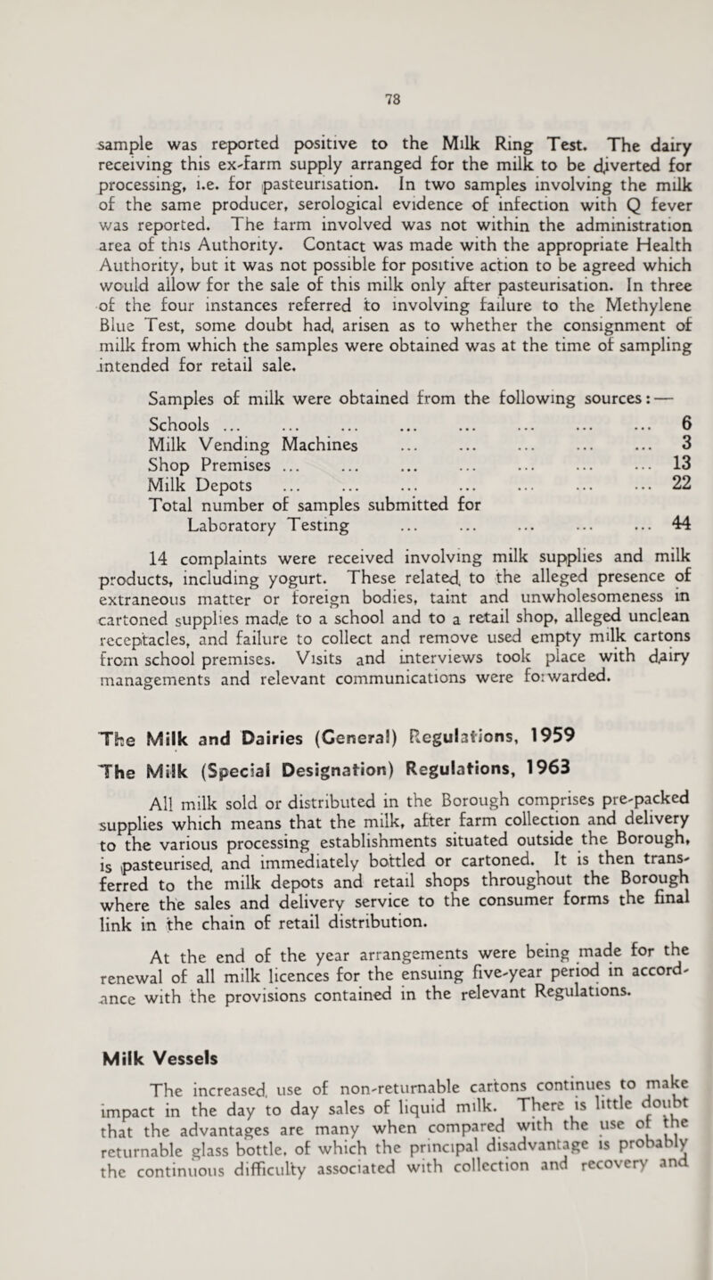 sample was reported positive to the Milk Ring Test. The dairy receiving this ex-farm supply arranged for the milk to be diverted for processing, i.e. for pasteurisation. In two samples involving the milk of the same producer, serological evidence of infection with Q fever was reported. The farm involved was not within the administration area of this Authority. Contact was made with the appropriate Health Authority, but it was not possible for positive action to be agreed which would allow for the sale of this milk only after pasteurisation. In three of the four instances referred to involving failure to the Methylene Blue Test, some doubt had4 arisen as to whether the consignment of milk from which the samples were obtained was at the time of sampling intended for retail sale. Samples of milk were obtained from the following sources:- Schools ... ... ... ... ... ... ... • • • 6 Milk Vending Machines • • • 3 Shop Premises ... • . . 13 Milk Depots Total number of samples submitted for • • • 22 Laboratory Testing • • • 44 14 complaints were received involving milk supplies and milk products, including yogurt. These related to the alleged presence of extraneous matter or foreign bodies, taint and unwholesomeness in cartoned supplies mad.e to a school and to a retail shop, alleged unclean receptacles, and failure to collect and remove used empty milk cartons from school premises. Visits and mterviews took place with d.airy managements and relevant communications were fo: warded. The Milk and Dairies (General) Regulations, 1959 The Milk (Special Designation) Regulations, 196S All milk sold or distributed in the Borough comprises pre-packed supplies which means that the milk, after farm collection and delivery to the various processing establishments situated outside the Borough, is pasteurised, and immediately bottled or cartoned. It is then trans¬ ferred to the milk depots and retail shops throughout the Borough where the sales and delivery service to the consumer forms the final link in the chain of retail distribution. At the end of the year arrangements were being made for the renewal of all milk licences for the ensuing five-year period in accord¬ ance with the provisions contained in the relevant Regulations. Milk Vessels The increased, use of non-returnable cartons continues to make impact in the day to day sales of liquid milk. There is little doubt that the advantages are many when compared with the use o e returnable glass bottle, of which the principal disadvantage is probably the continuous difficulty associated with collection and recovery and