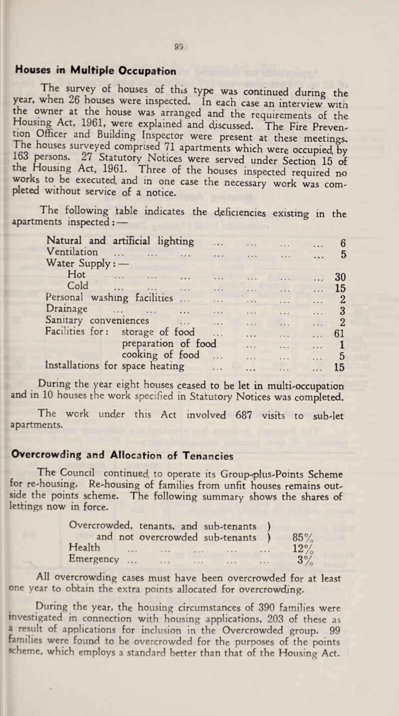 Houses in Multiple Occupation The survey of houses of this type was continued during the year, when 26 houses were inspected. In each case an interview witn the owner at the house was arranged and the requirements of the Housing Act, 1961, were explained and d,iscussed. The Fire Prevent non Officer and Building Inspector were present at these meetings. The houses surveyed comprised 71 apartments which were occupied, by 166 persons. 27 Statutory Notices were served under Section 15 of the Housing Act, 1961. Three of the houses inspected required no wor s to be executed, and in one case the necessary work was com- pleted without service of a notice. The following table indicates the deficiencies existing in the apartments inspected: — Natural and artificial lighting ... ... ... Q Ventilation ... ... ... ... ... ... 5 Water Supply: — Hot .30 Cold .15 Personal washing facilities ... ... ”... ... ... 2 Drainage ... ... ... ... ... 3 Sanitary conveniences ... ... ... ... ... 2 Facilities for: storage of food ... ... ... 61 preparation of food ... ... ... 1 cooking of food ... ... ... ... 5 Installations for space heating ... ... ... ... 15 During the year eight houses ceased to be let in multi-occupation and in 10 houses the work specified in Statutory Notices was completed. The work und.er this Act involved 687 visits to sub-let apartments. Overcrowding and Allocation of Tenancies The Council continued to operate its Group-plus-Points Scheme for re-housing. Re-housing of families from unfit houses remains out¬ side the points scheme. The following summary shows the shares of lettings now in force. Overcrowded, tenants, and sub-tenants ) and not overcrowded sub-tenants ) 85% Health . 12% Emergency. 3% All overcrowding cases must have been overcrowded for at least one year to obtain the extra points allocated for overcrowding. During the year, the housing circumstances of 390 families were investigated in connection with housing applications, 203 of these as a result of applications for inclusion in the Overcrowded group. 99 families were found to be overcrowded for the purposes of the points scheme, which employs a standard better than that of the Housing Act.