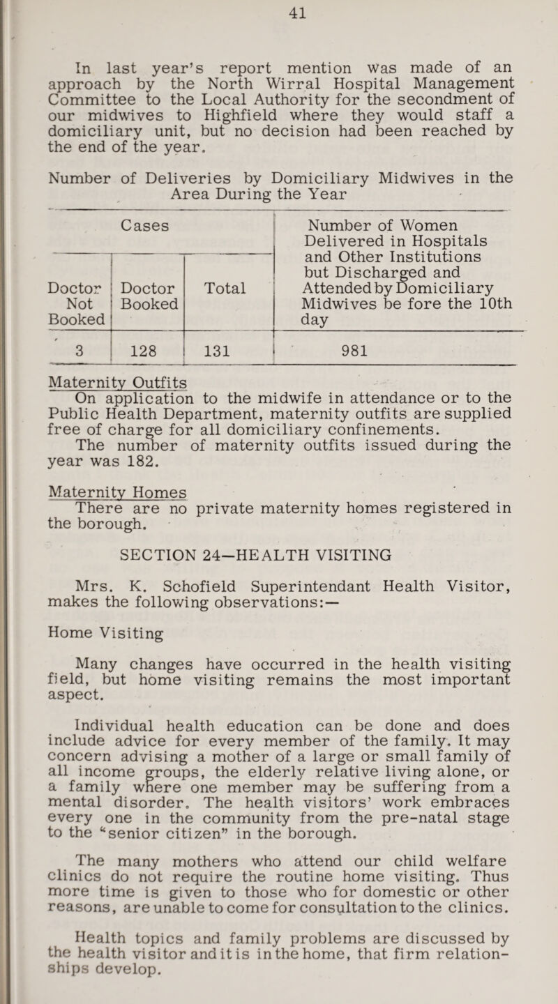 In last year’s report mention was made of an approach by the North Wirral Hospital Management Committee to the Local Authority for the secondment of our midwives to Highfield where they would staff a domiciliary unit, but no decision had been reached by the end of the year. Number of Deliveries by Domiciliary Midwives in the Area During the Year Cases Number of Women Delivered in Hospitals and Other Institutions but Discharged and Attended by Domiciliary Midwives be fore the 10th day Doctor Not Booked Doctor Booked Total * 3 128 131 981 Maternity Outfits On application to the midwife in attendance or to the Public Health Department, maternity outfits are supplied free of charge for all domiciliary confinements. The number of maternity outfits issued during the year was 182. Maternity Homes There are no private maternity homes registered in the borough. SECTION 24-HEALTH VISITING Mrs. K. Schofield Superintendant Health Visitor, makes the following observations: — Home Visiting Many changes have occurred in the health visiting field, but home visiting remains the most important aspect. Individual health education can be done and does include advice for every member of the family. It may concern advising a mother of a large or small family of all income groups, the elderly relative living alone, or a family where one member may be suffering from a mental disorder. The health visitors’ work embraces every one in the community from the pre-natal stage to the * senior citizen” in the borough. The many mothers who attend our child welfare clinics do not require the routine home visiting. Thus more time is given to those who for domestic or other reasons, are unable to come for consultation to the clinics. Health topics and family problems are discussed by the health visitor and it is in the home, that firm relation¬ ships develop.