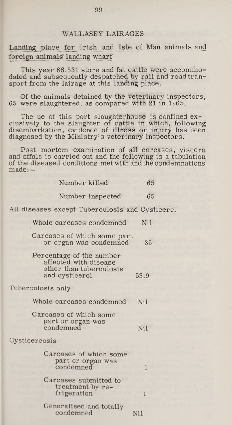 WALLASEY LAIRAGES Landing place for_ Irish and Isle of Man animals and foreign animals’ landing wharf This year 66,531 store and fat cattle were accommo¬ dated and subsequently despatched by rail and road tran¬ sport from the lair age at this landing place. Of the animals detained by the veterinary inspectors, 65 were slaughtered, as compared with 21 in 1965. The ue of this port slaughterhouse is confined ex¬ clusively to the slaughter of cattle in which, following disembarkation, evidence of illness or injury has been diagnosed by the Ministry’s veterinary inspectors. Post mortem examination of all carcases, viscera and offals is carried out and the following is a tabulation of the diseased conditions met with and the condemnations made: — Number killed 65 Number inspected 65 All diseases except Tuberculosis and Cysticerci Whole carcases condemned Nil Carcases of which some part or organ was condemned 35 Percentage of the number affected with disease other than tuberculosis and cysticerci 53.9 Tuberculosis only Whole carcases condemned Nil Carcases of which some part or organ was condemned Nil Cysticercosis Carcases of which some part or organ was condemned 1 Carcases submitted to treatment by re¬ frigeration 1 Generalised and totally condemned Nil