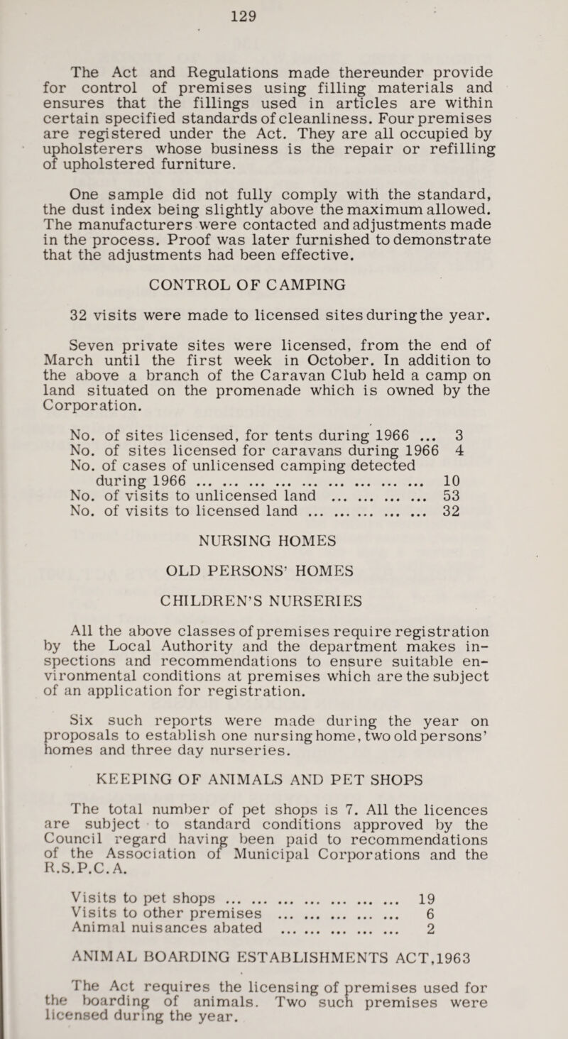 The Act and Regulations made thereunder provide for control of premises using filling materials and ensures that the fillings used in articles are within certain specified standards of cleanliness. Four premises are registered under the Act. They are all occupied by upholsterers whose business is the repair or refilling of upholstered furniture. One sample did not fully comply with the standard, the dust index being slightly above the maximum allowed. The manufacturers were contacted and adjustments made in the process. Proof was later furnished to demonstrate that the adjustments had been effective. CONTROL OF CAMPING 32 visits were made to licensed sites during the year. Seven private sites were licensed, from the end of March until the first week in October. In addition to the above a branch of the Caravan Club held a camp on land situated on the promenade which is owned by the Corporation. No. of sites licensed, for tents during 1966 ... 3 No. of sites licensed for caravans during 1966 4 No. of cases of unlicensed camping detected during 1966 . 10 No. of visits to unlicensed land . 53 No. of visits to licensed land . 32 NURSING HOMES OLD PERSONS' HOMES CHILDREN’S NURSERIES All the above classes of premises require registration by the Local Authority and the department makes in¬ spections and recommendations to ensure suitable en¬ vironmental conditions at premises which are the subject of an application for registration. Six such reports were made during the year on proposals to establish one nursing home, two old persons’ homes and three day nurseries. KEEPING OF ANIMALS AND PET SHOPS The total number of pet shops is 7. All the licences are subject to standard conditions approved by the Council regard having been paid to recommendations of the Association of Municipal Corporations and the R.S.P.C. A. Visits to pet shops . 19 Visits to other premises . 6 Animal nuisances abated . 2 ANIMAL BOARDING ESTABLISHMENTS ACT,1963 The Act requires the licensing of premises used for the boarding of animals. Two such premises were licensed during the year.