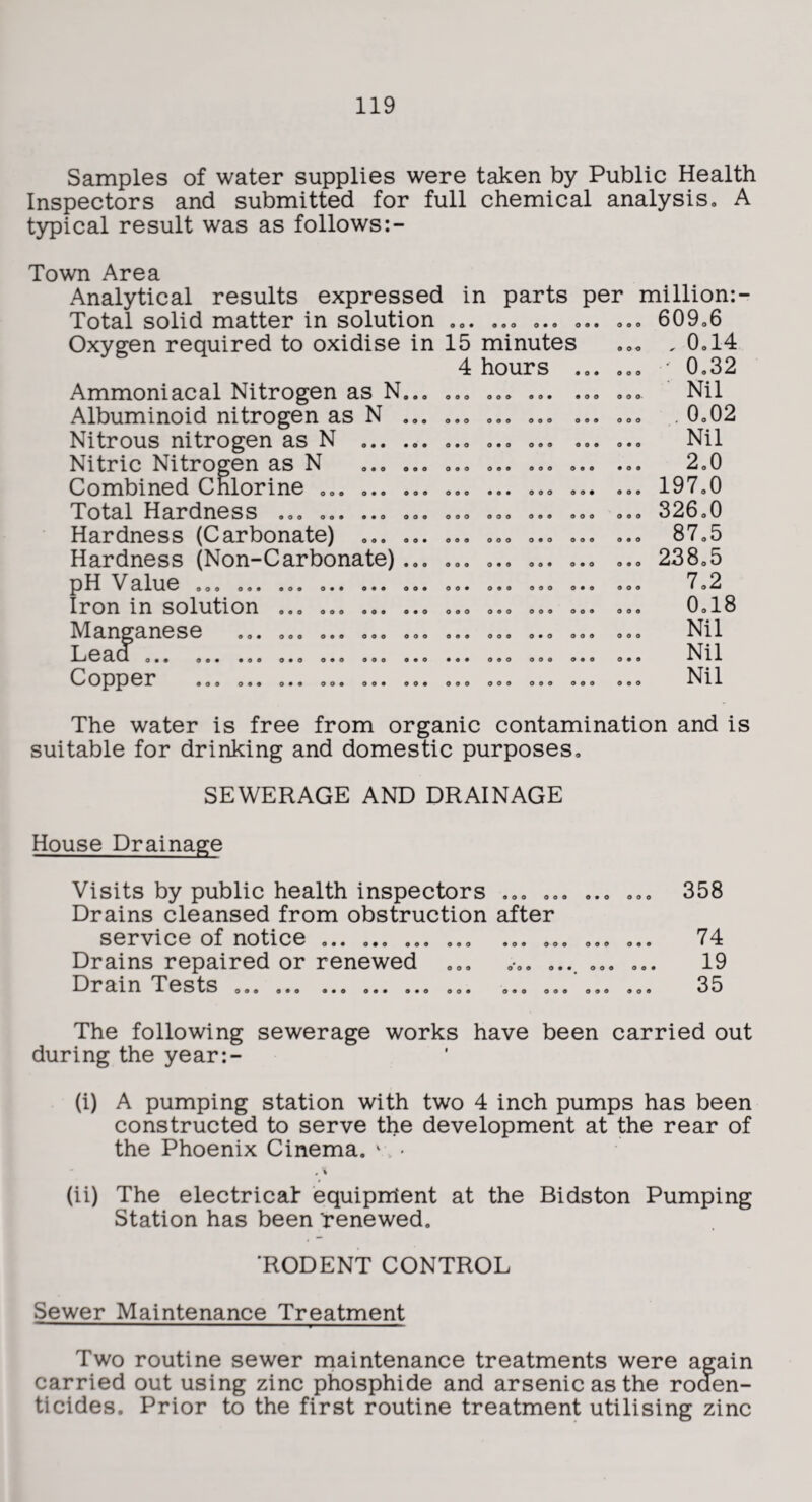 Samples of water supplies were taken by Public Health Inspectors and submitted for full chemical analysis, A typical result was as follows Town Area Analytical results expressed in parts per million:- Total solid matter in solution o., 609,6 OOO OO^ 0 o • 0«0 0 9 9 0 9 9 0 9 9 9 9 9 9 0 9 0 9 0 0 9 0 0 0 9 0*0 o«o 0«0 0*9 OOO OOO 9 9 9 09< 0 9 0 0 9 9 Oxygen required to oxidise in 15 minutes 4 hours . Ammoniacal Nitrogen as N,. Albuminoid nitrogen as N Nitrous nitrogen as N Nitric Nitrogen as N Combined Chlorine Total Hardness Hardness (Carbonate) Hardness (Non-Carbonate) . pH Value Iron in solution Manganese Lead Copper • OO 0 9 9 9 9 0 0 0 9 OOO OOO OOO OOO OOO OOO OOO OOO OOO OOO OO OOO OOO OOO OOO OOO OOO OOO OoO OOO OOO OOO OOO OOO OOO OOO OOO OOO OOO OOO OOO OOO OOO OOO OOO OoO OOO OOO OOO OOO OOO OOO OOO OOO OOO OOO OOO OOO OOO OOO OOO OOO OOO OOO OOO OOO OOO OOO OOO OOO OOO OOO OOO OOO OOO OOO OOO OOO OOO OOO OOO OOO OOO OOO OOO OOO , 0,14 - 0,32 ■ Nil . 0,02 Nil 2,0 197,0 326,0 87,5 238,5 7,2 0,18 Nil Nil Nil The water is free from organic contamination and is suitable for drinking and domestic purposes, SEWERAGE AND DRAINAGE House Drainage Visits by public health inspectors ,,, ,., ,,, 358 Drains cleansed from obstruction after service of notice. ,., ,,. ,,, 74 Drains repaired or renewed ,,, ,,. 19 Drain Tests ... ,., ,,, ,,, ,,. 35 The following sewerage works have been carried out during the year:- (i) A pumping station with two 4 inch pumps has been constructed to serve the development at the rear of the Phoenix Cinema. ^• (ii) The electrical equiprrient at the Bidston Pumping Station has been renewed. ‘RODENT CONTROL Sewer Maintenance Treatment Two routine sewer maintenance treatments were again carried out using zinc phosphide and arsenic as the roden- ticides. Prior to the first routine treatment utilising zinc