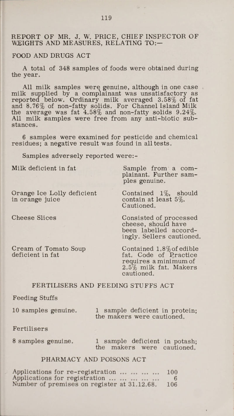 REPORT OF MR. J. W. PRICE, CHIEF INSPECTOR OF WEIGHTS AND MEASURES, RELATING TO:— FOOD AND DRUGS ACT A total of 348 samples of foods were obtained during the year. All milk samples were genuine, although in one case milk supplied by a complainant was unsatisfactory as reported below. Ordinary milk averaged 3.58% of fat and 8.76% of non-fatty solids. For Channel Island Milk the average was fat 4.58% and non-fatty solids 9.24%. All milk samples were free from any anti-biotic sub¬ stances. 6 samples were examined for pesticide and chemical residues; a negative result was found in all tests. Samples adversely reported were:- Milk deficient in fat Orange Ice Lolly deficient in orange juice Cheese Slices Cream of Tomato Soup deficient in fat Sample from a com¬ plainant. Further sam¬ ples genuine. Contained 1%, should contain at least 5%. Cautioned. Consisted of processed cheese, should have been labelled accord¬ ingly. Sellers cautioned. Contained 1.8%of edible fat. Code of Practice requires a minimum of 2.5% milk fat. Makers cautioned. FERTILISERS AND FEEDING STUFFS ACT Feeding Stuffs 10 samples genuine. 1 sample deficient in protein; the makers were cautioned. Fertilisers 8 samples genuine. 1 sample deficient in potash; the makers were cautioned. PHARMACY AND POISONS ACT Applications for re-registration ... . ... 100 Applications for registration ... ... ... ... ... 6 Number of premises on register at 31.12.68. 106